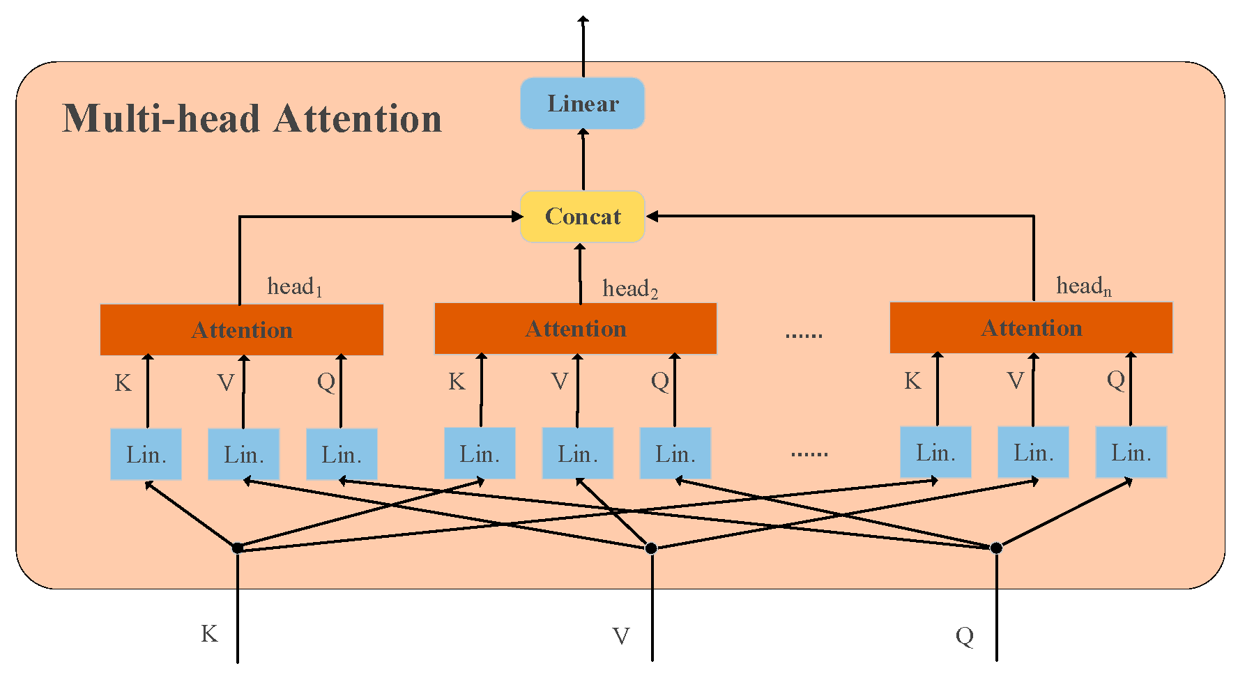 Machines 13 00368 g003