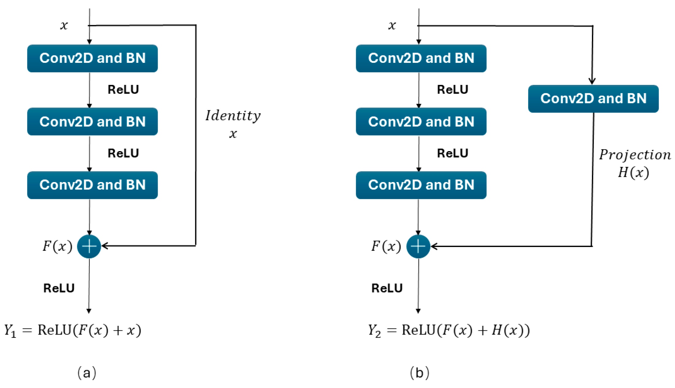 Machines 13 00368 g004