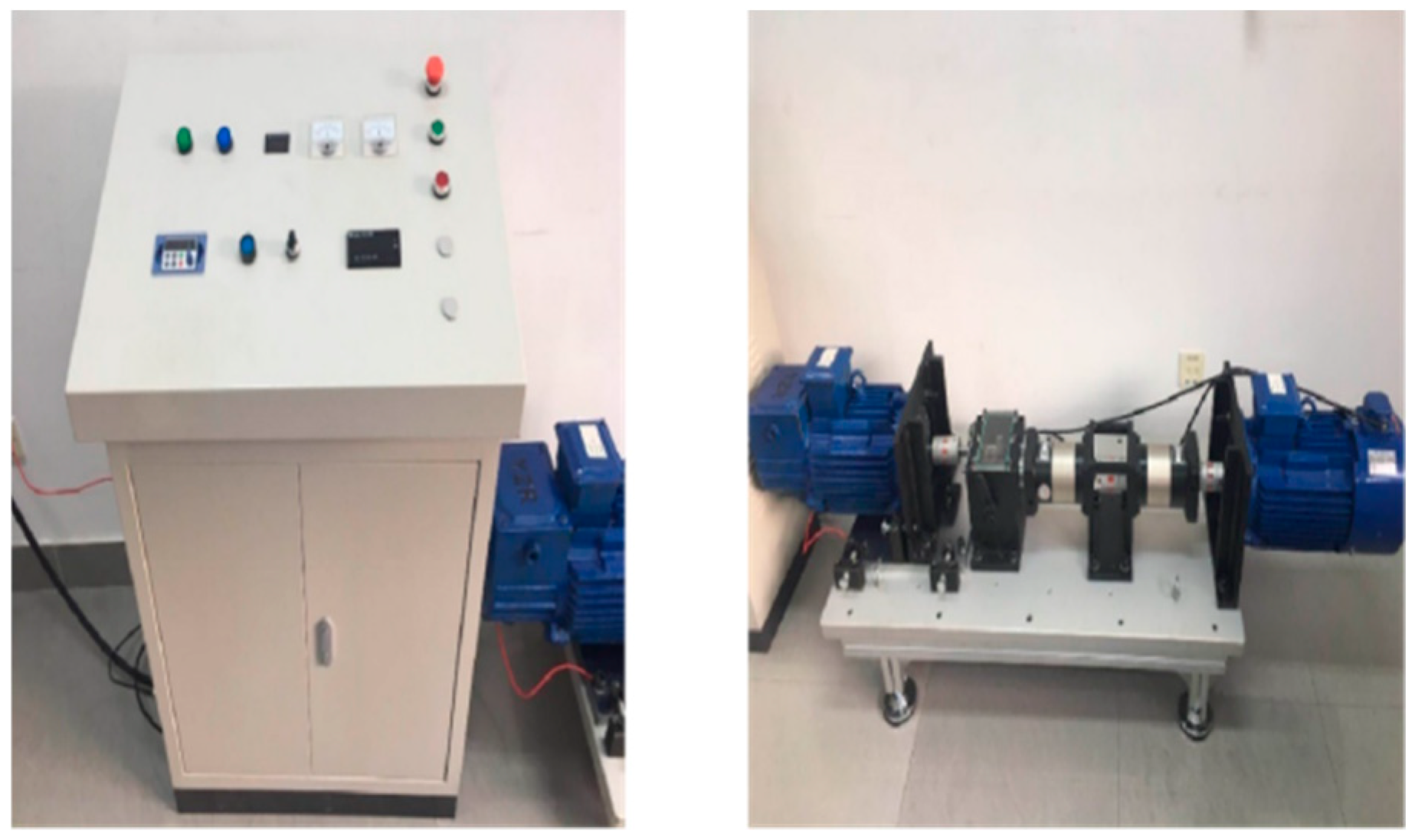 Machines 13 00368 g006