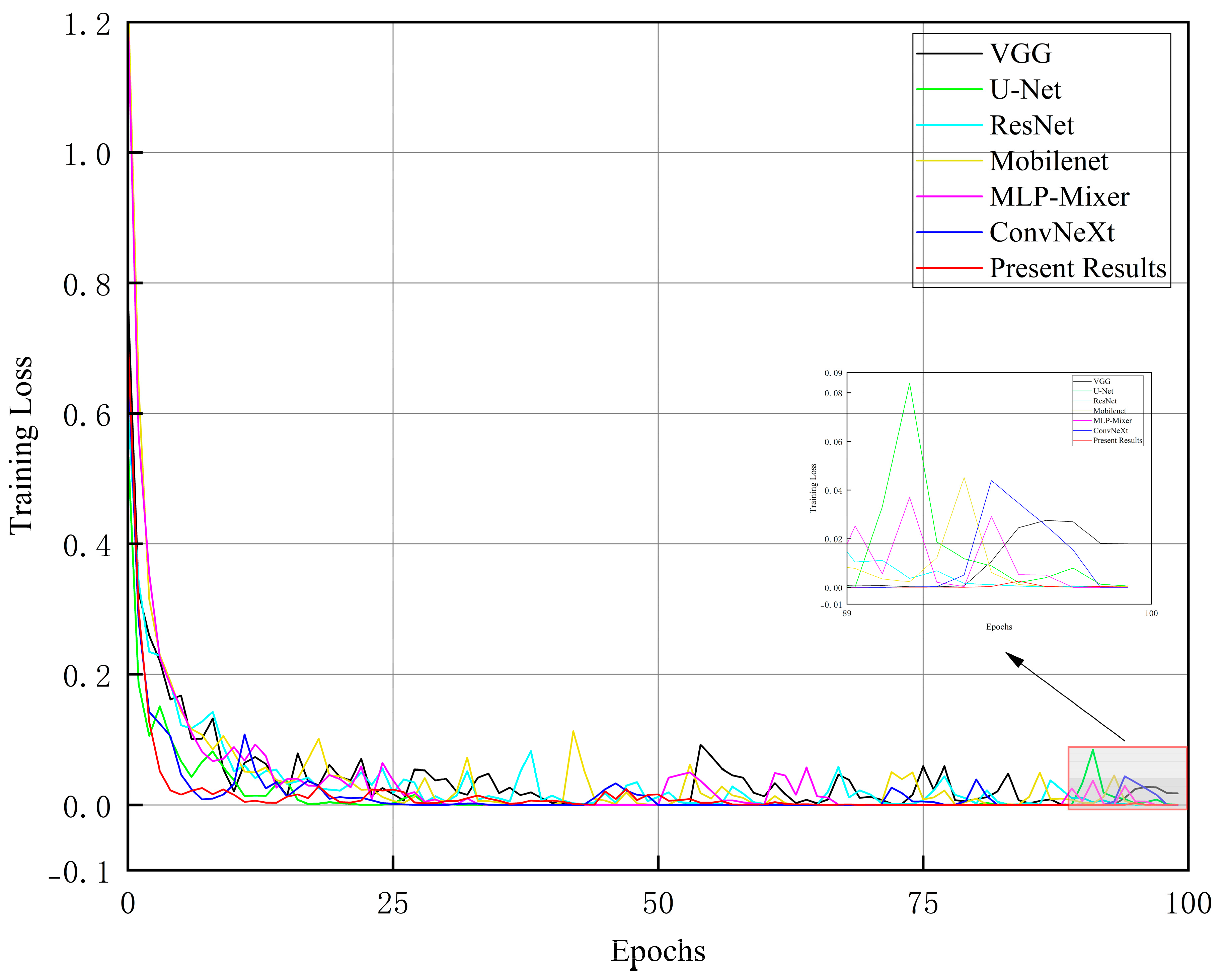 Machines 13 00368 g008