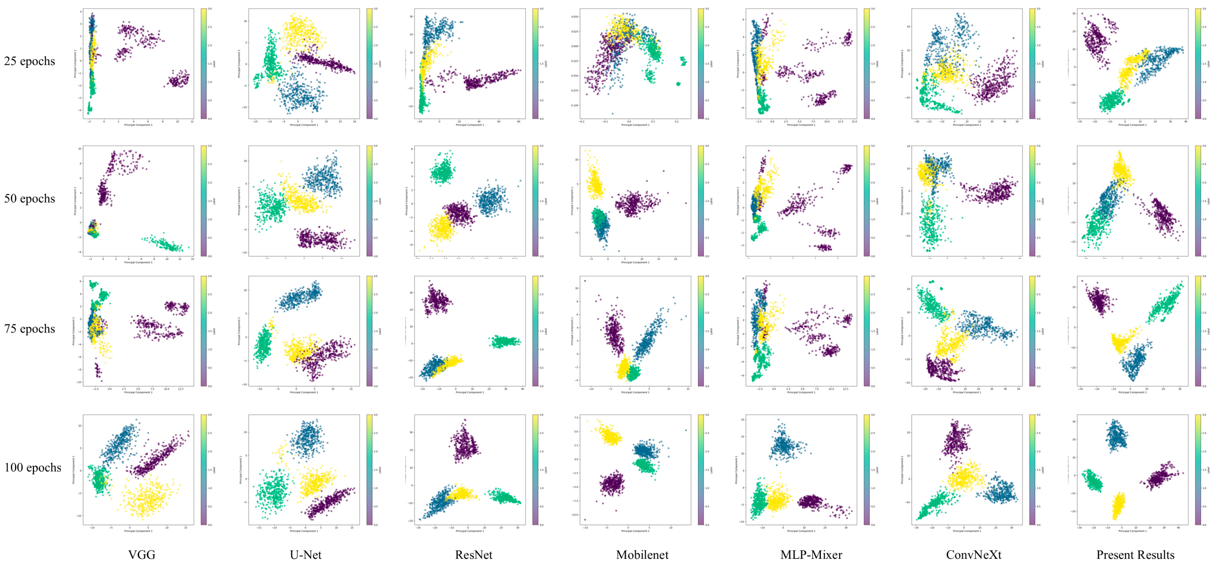 Machines 13 00368 g009