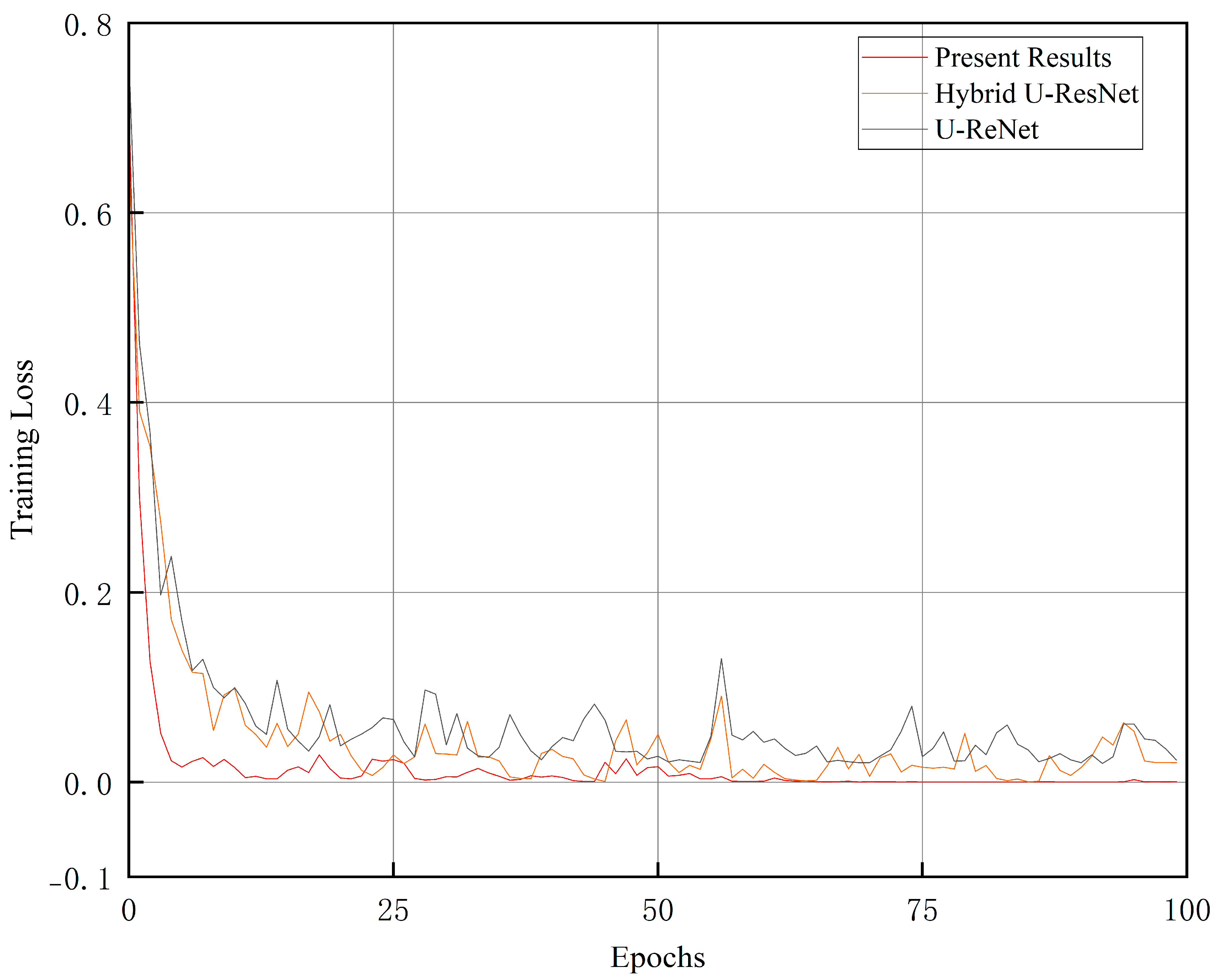 Machines 13 00368 g010