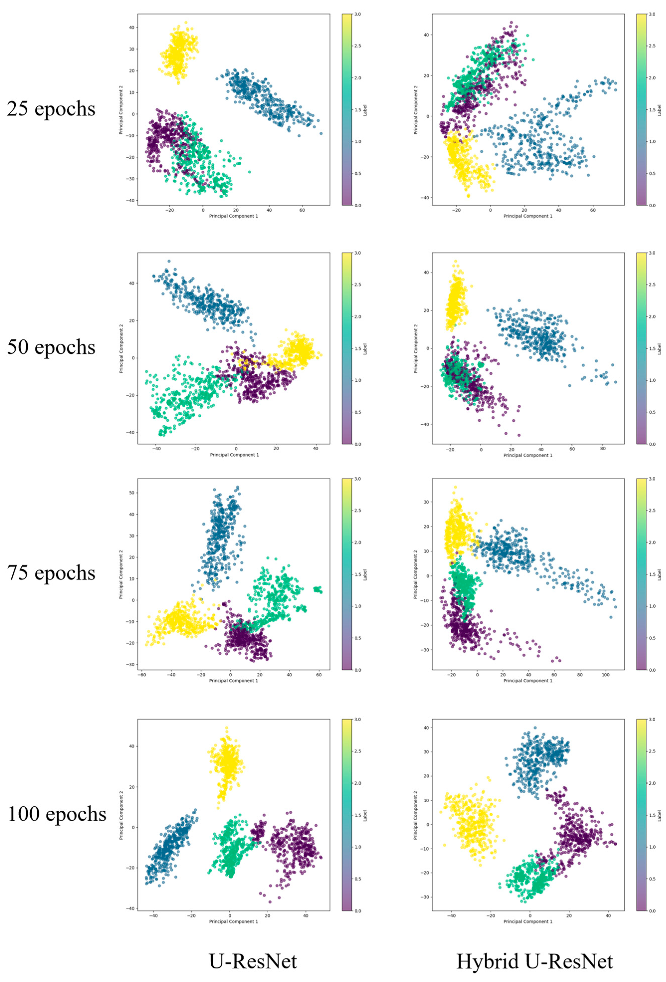 Machines 13 00368 g011
