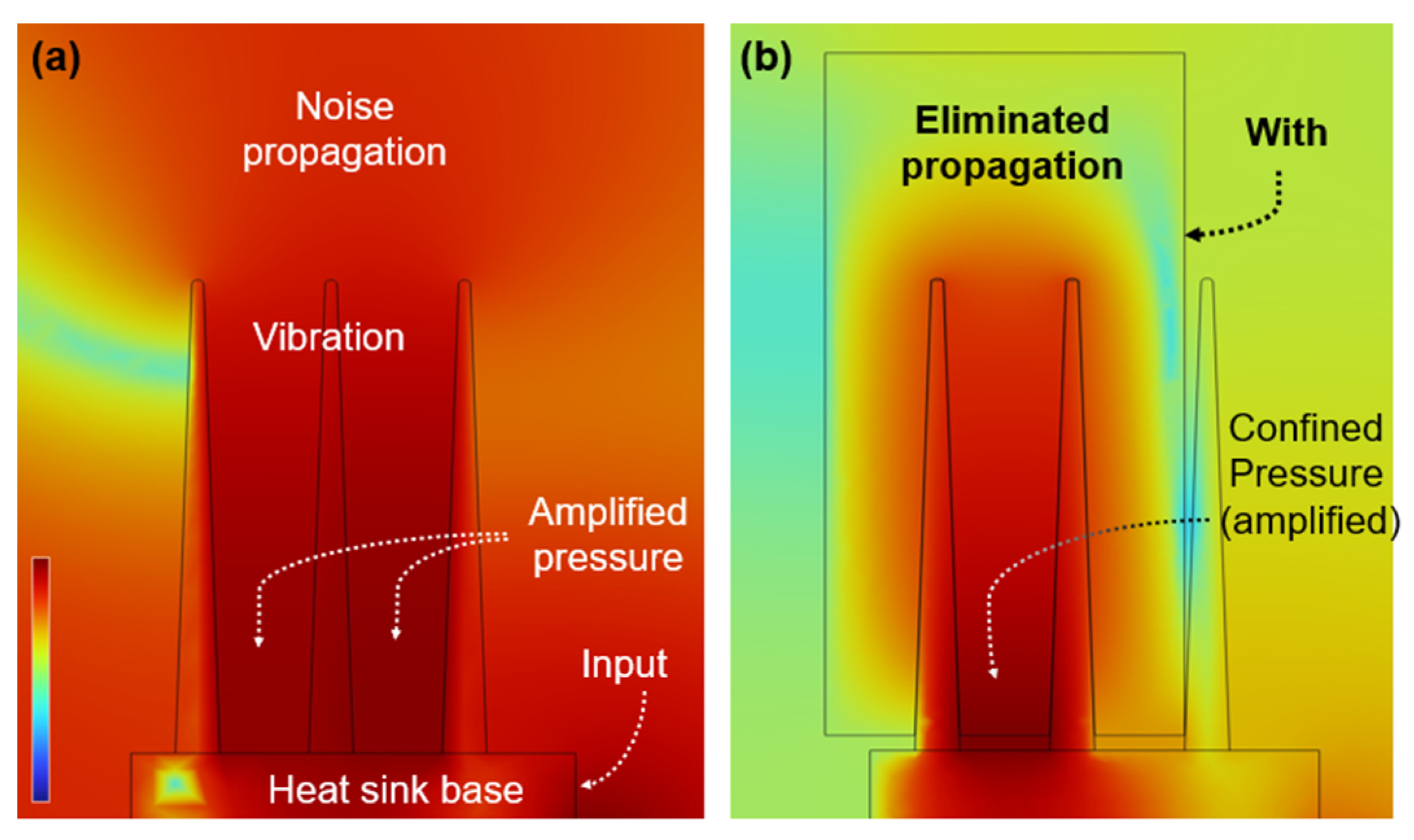 Machines 13 00370 g006