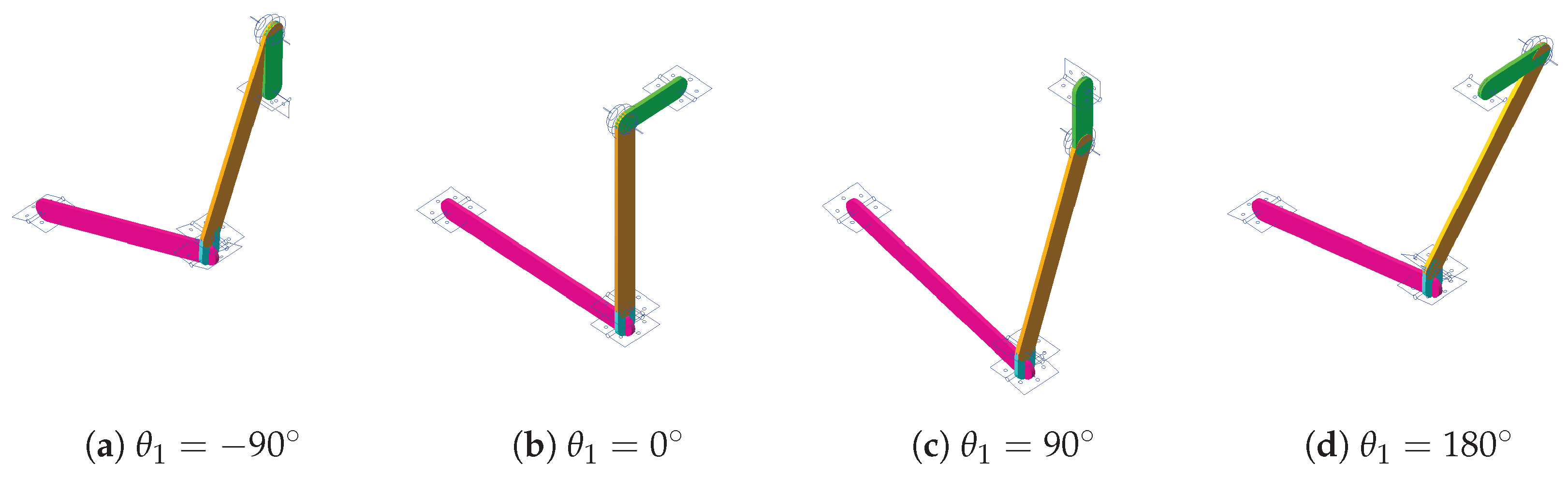 Machines 13 00371 g007