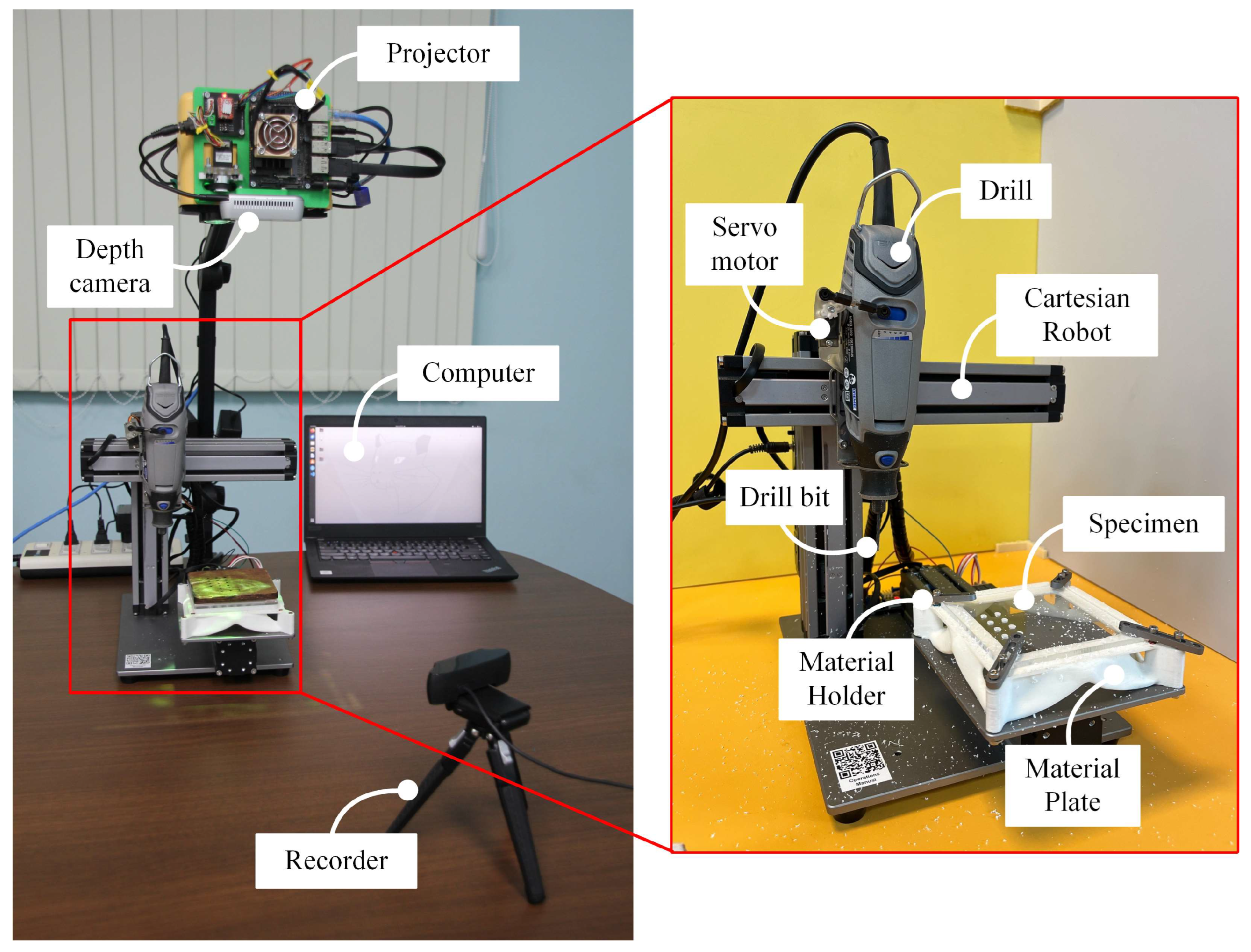 Machines 13 00372 g001