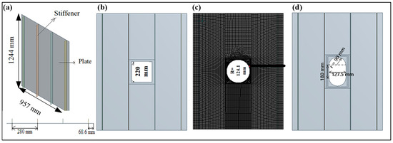 Finite Element Analysis of Post-Buckling Failure in Stiffened Panels: A ...