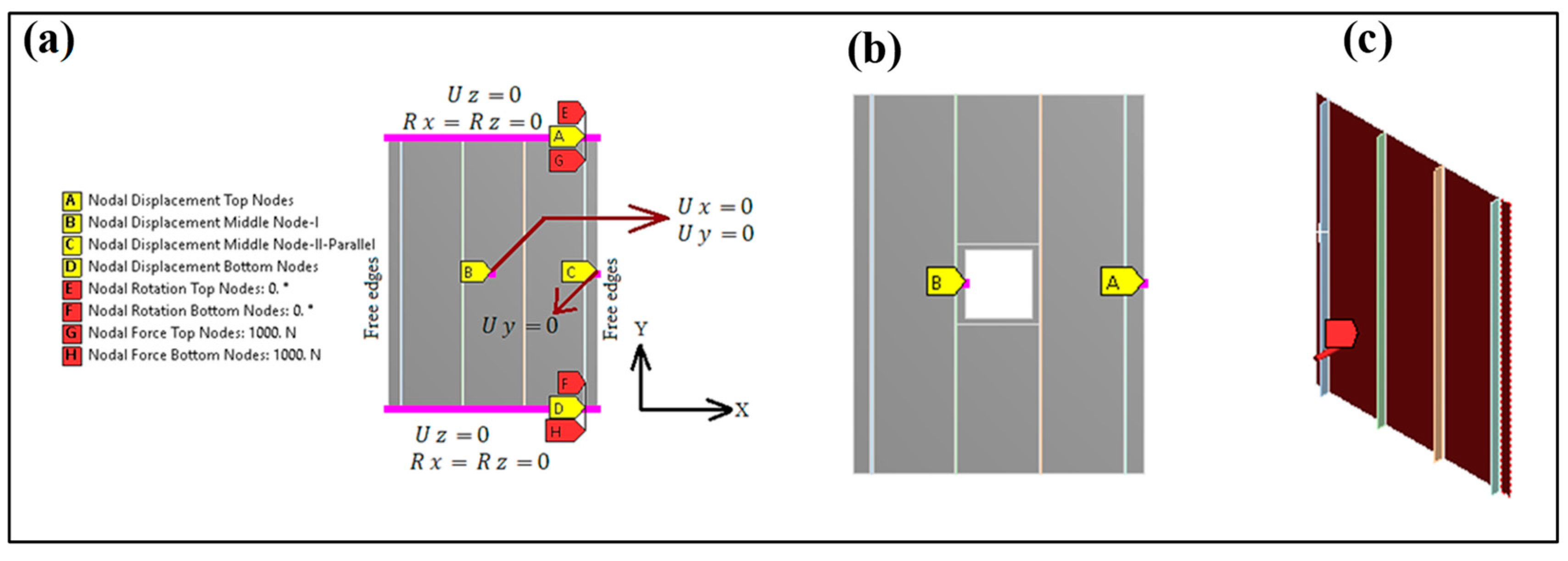 Machines 13 00373 g002