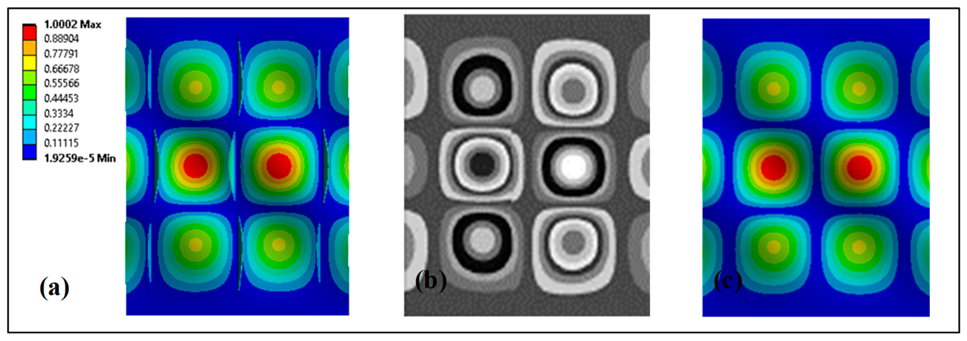 Machines 13 00373 g003