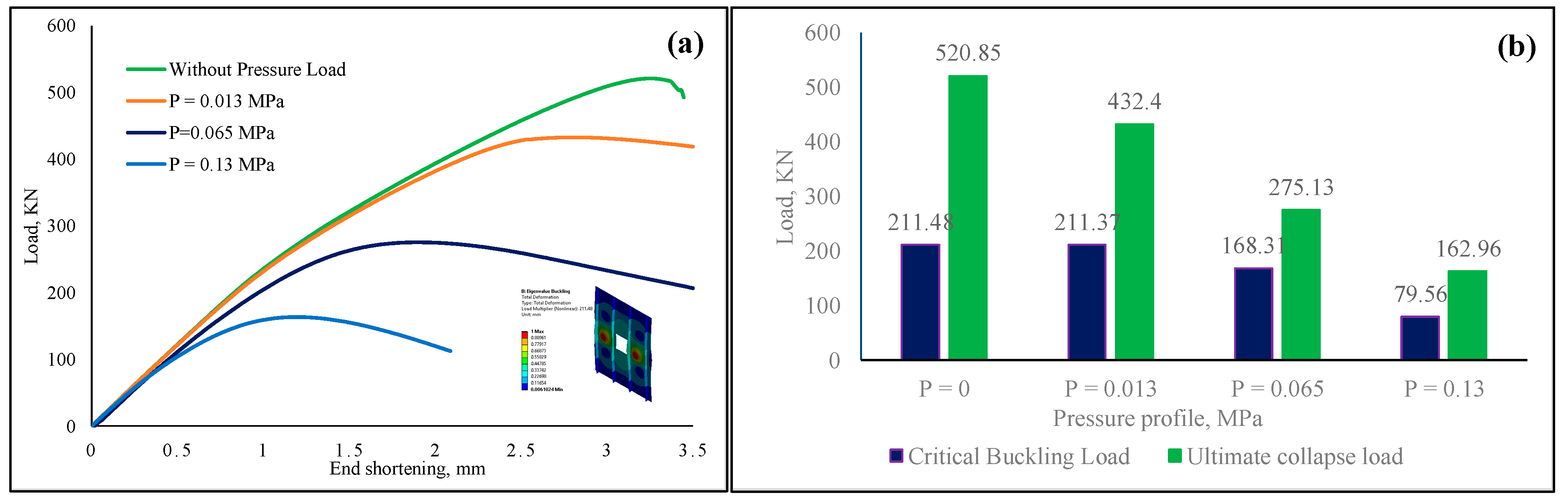 Machines 13 00373 g006