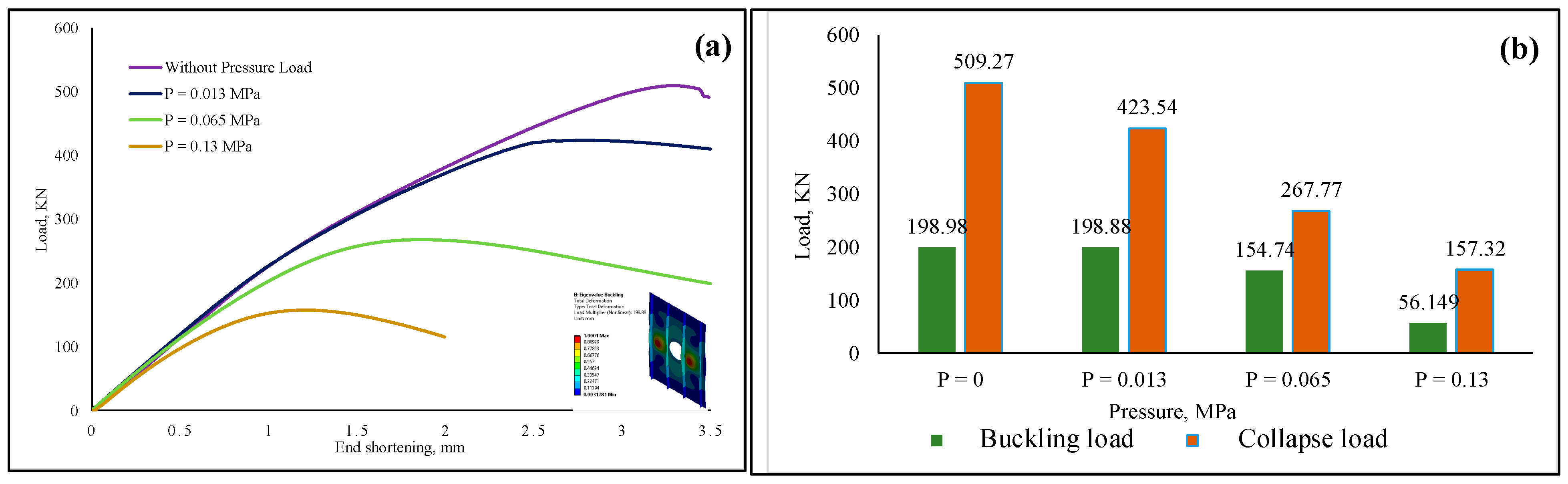 Machines 13 00373 g007