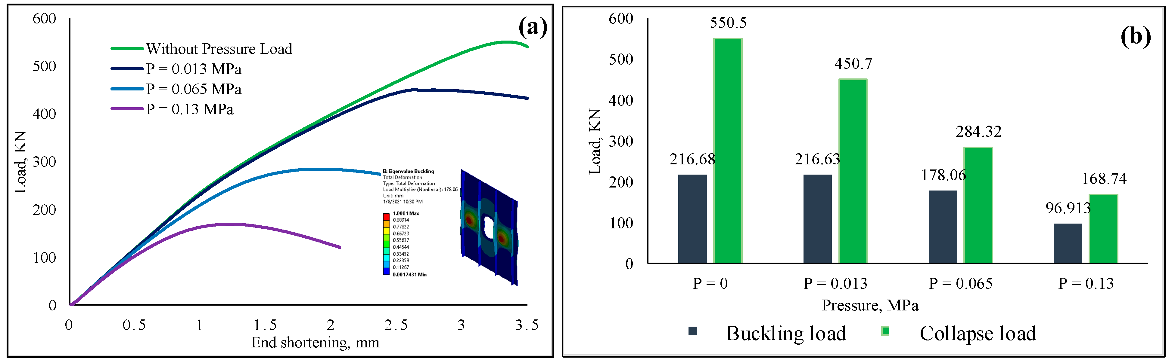 Machines 13 00373 g008