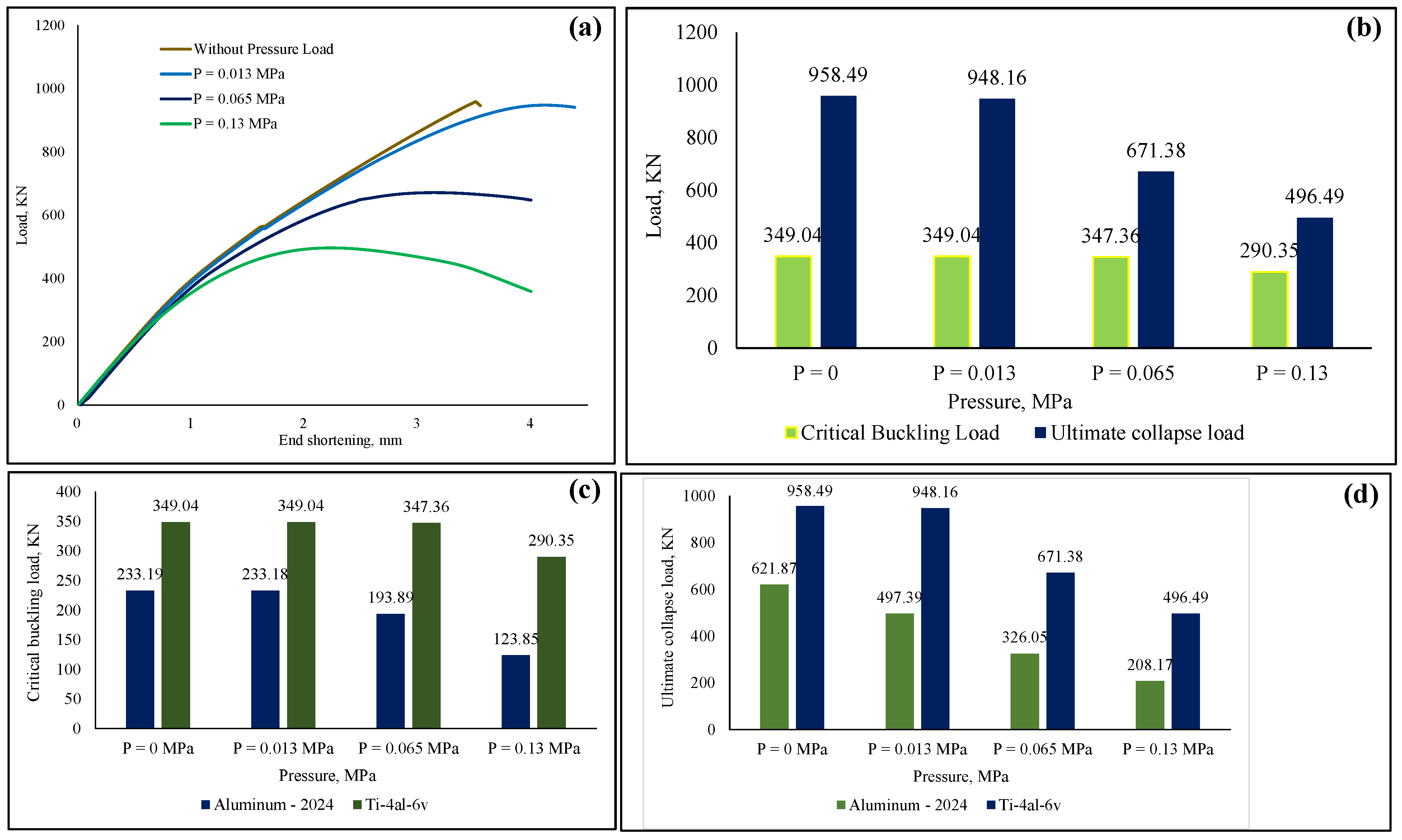 Machines 13 00373 g010