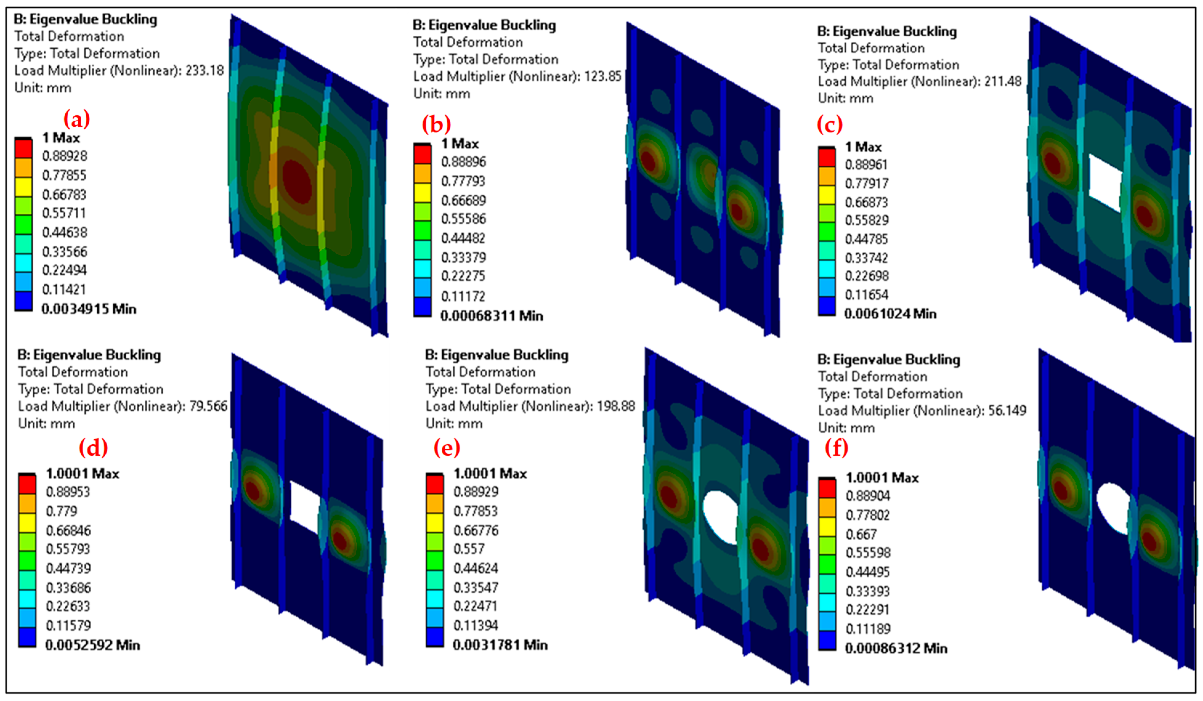 Machines 13 00373 g011