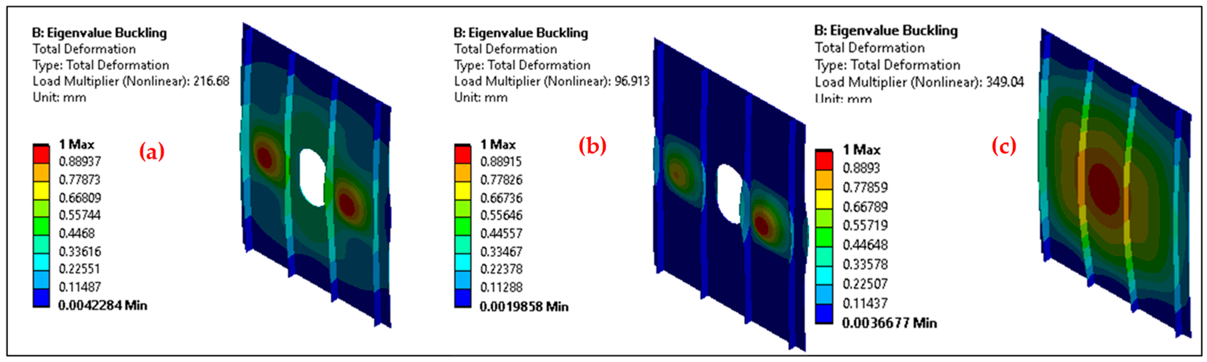 Machines 13 00373 g012