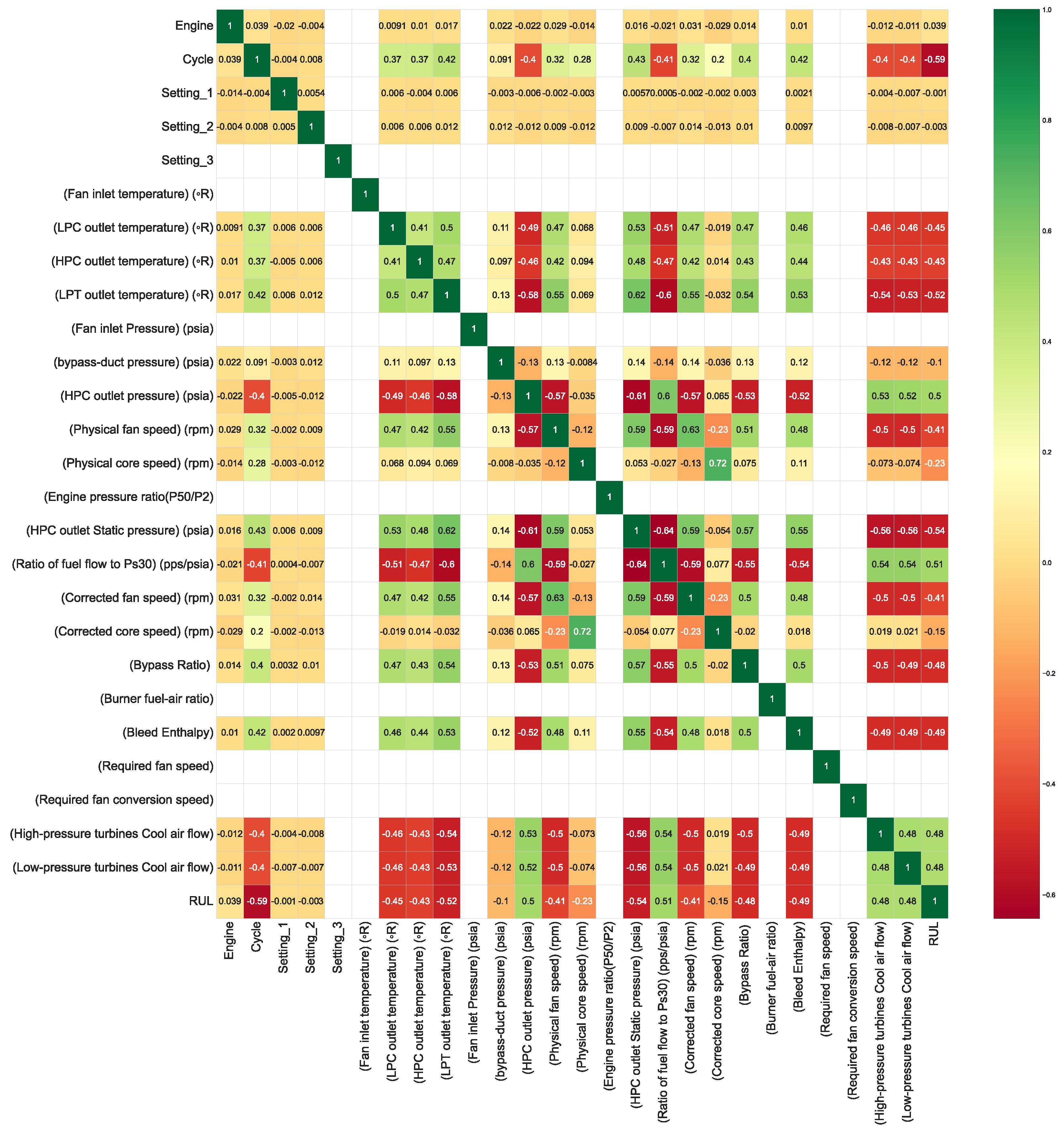 Machines 13 00374 g003