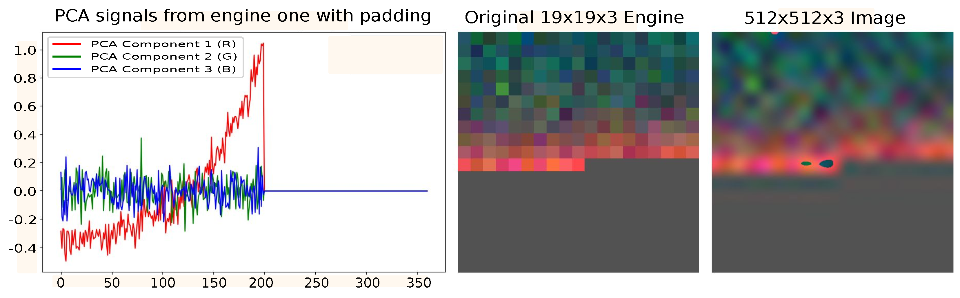 Machines 13 00374 g006