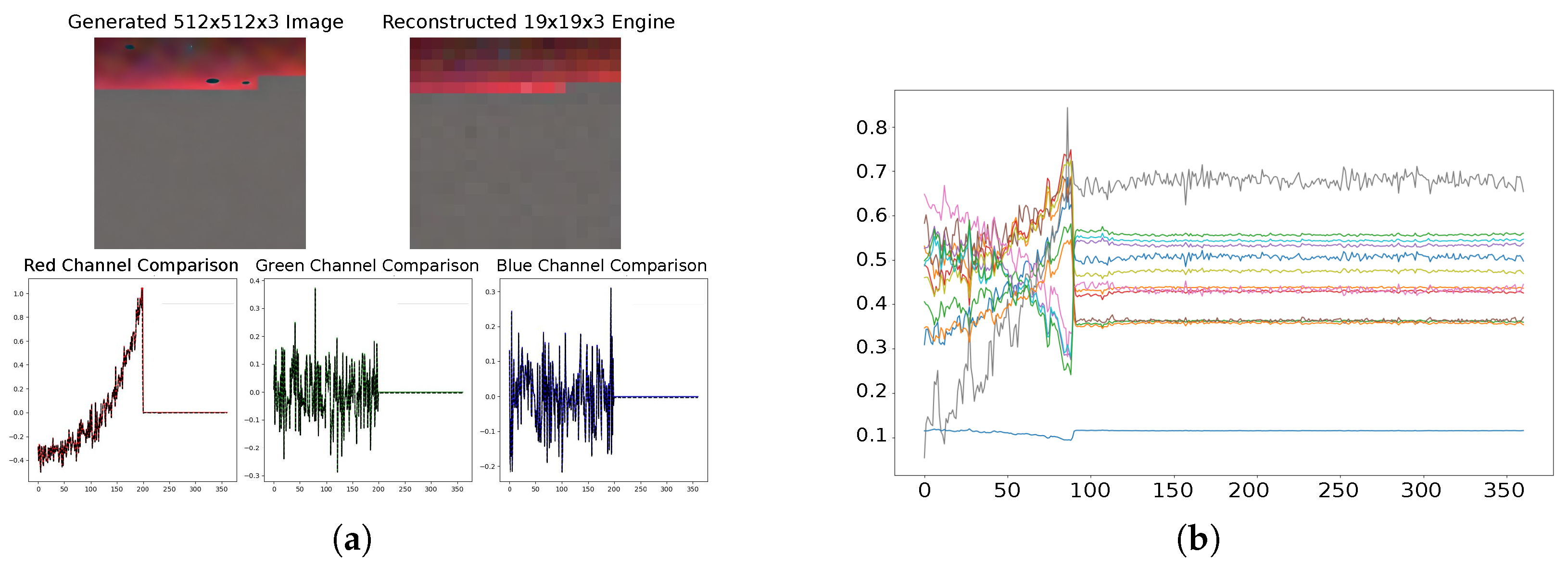 Machines 13 00374 g010