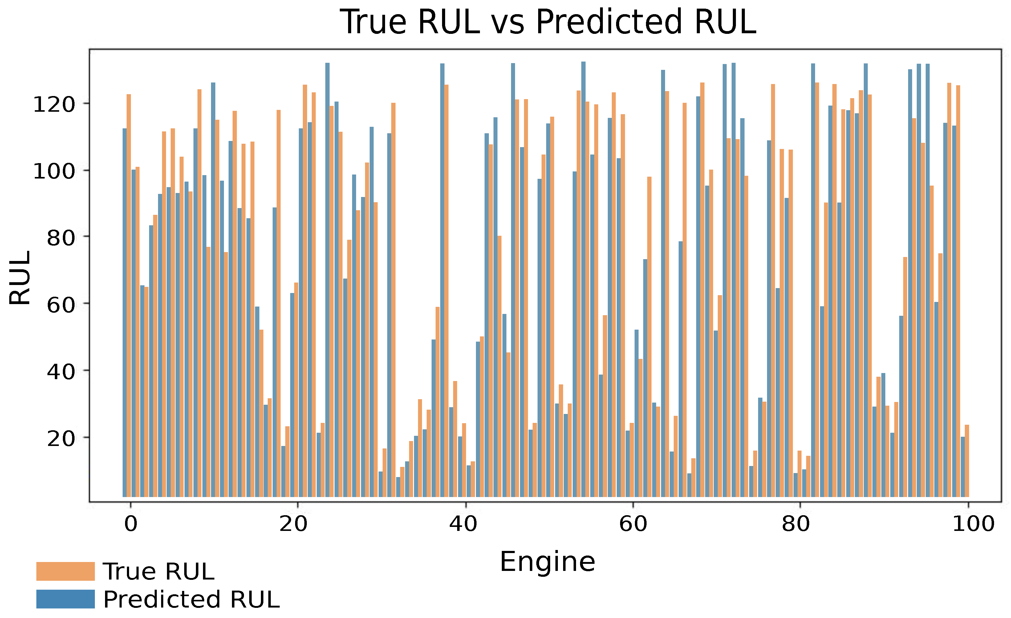 Machines 13 00374 g012