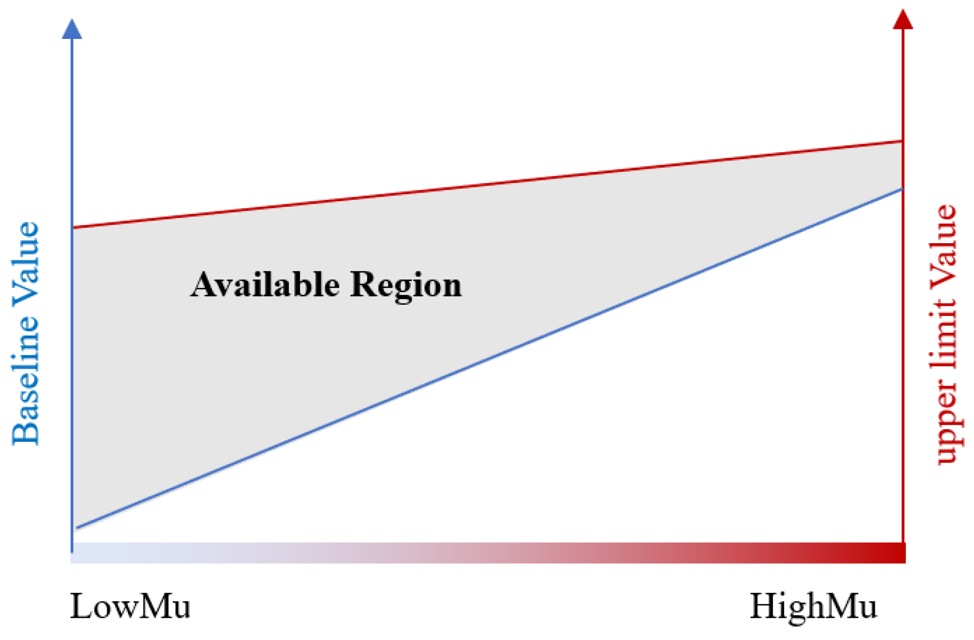 Machines 13 00376 g004