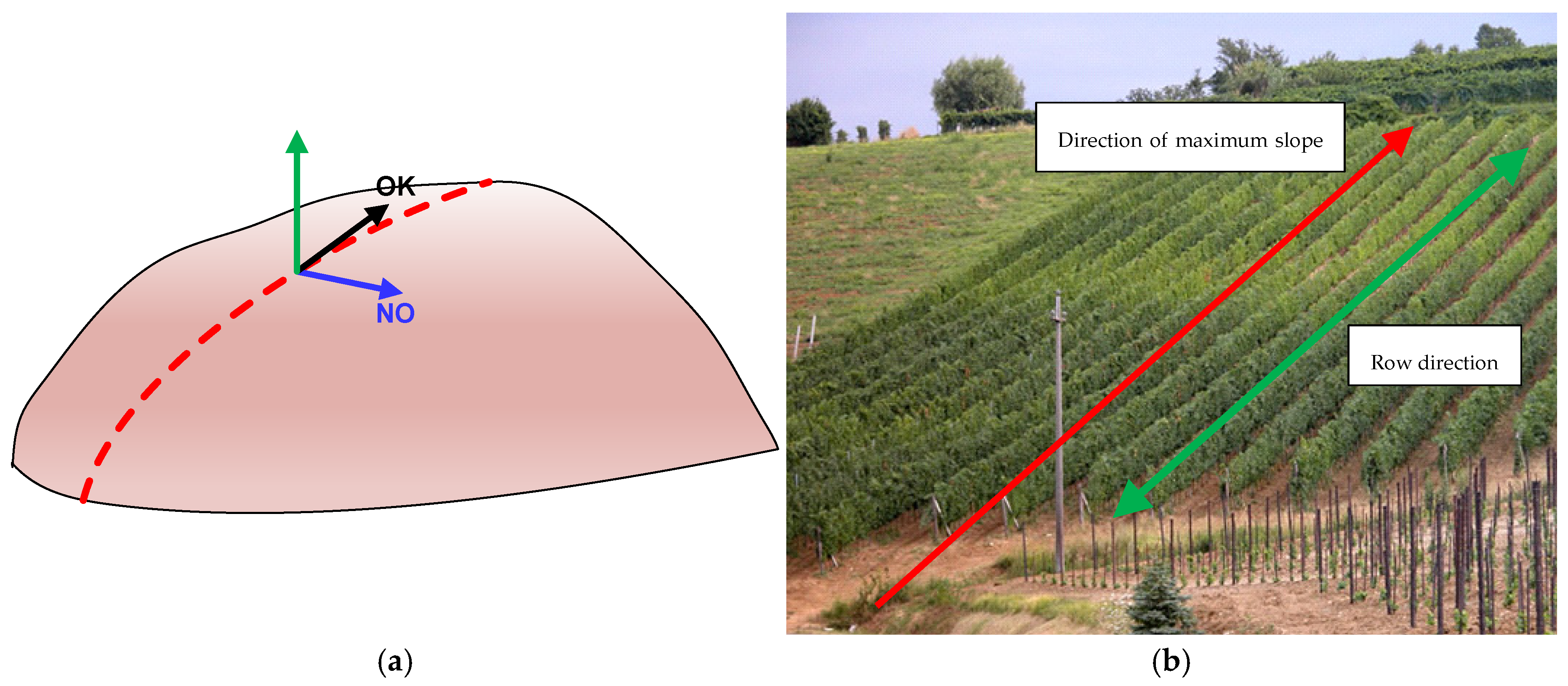 Machines 13 00377 g013