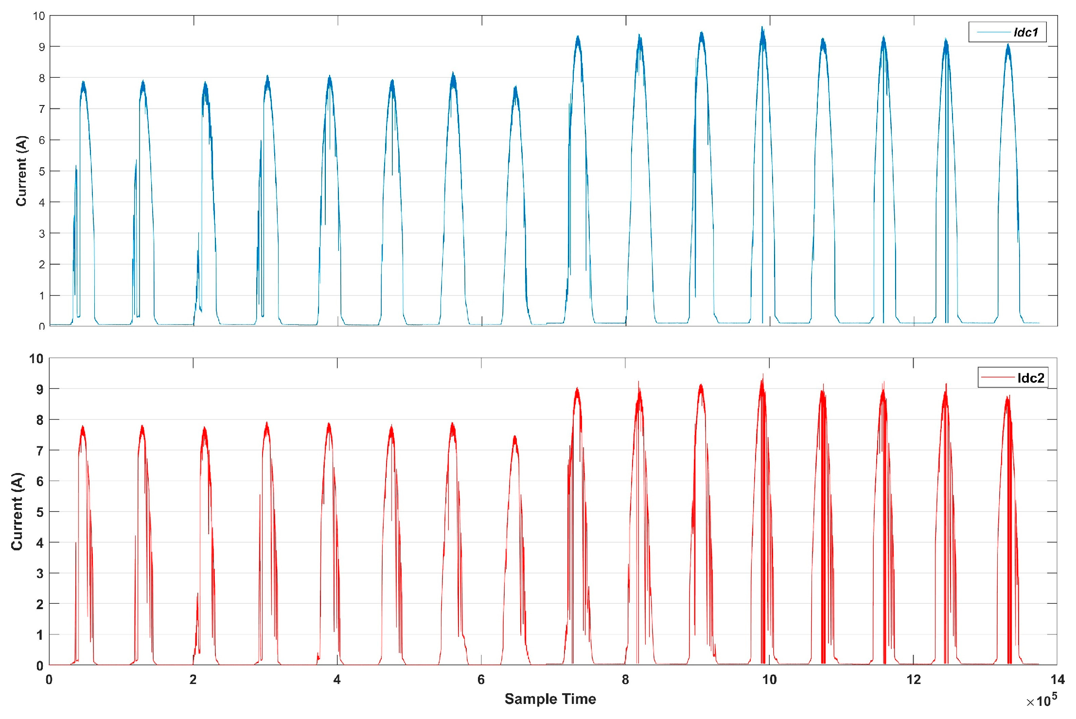 Machines 13 00378 g003