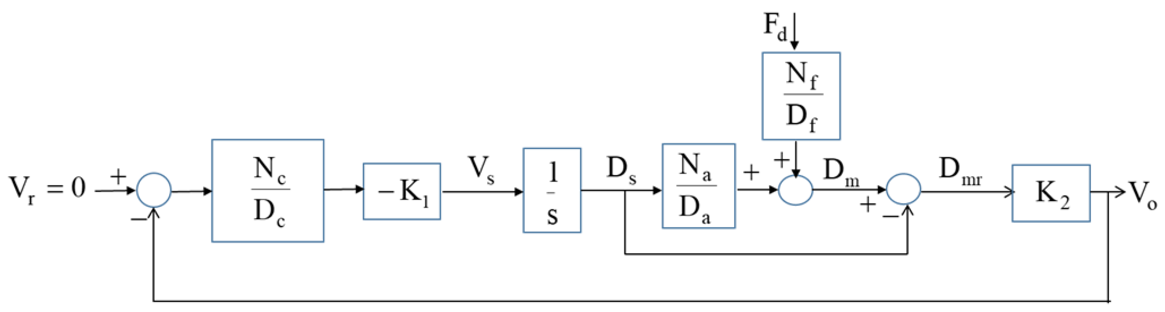 Machines 13 00379 g003