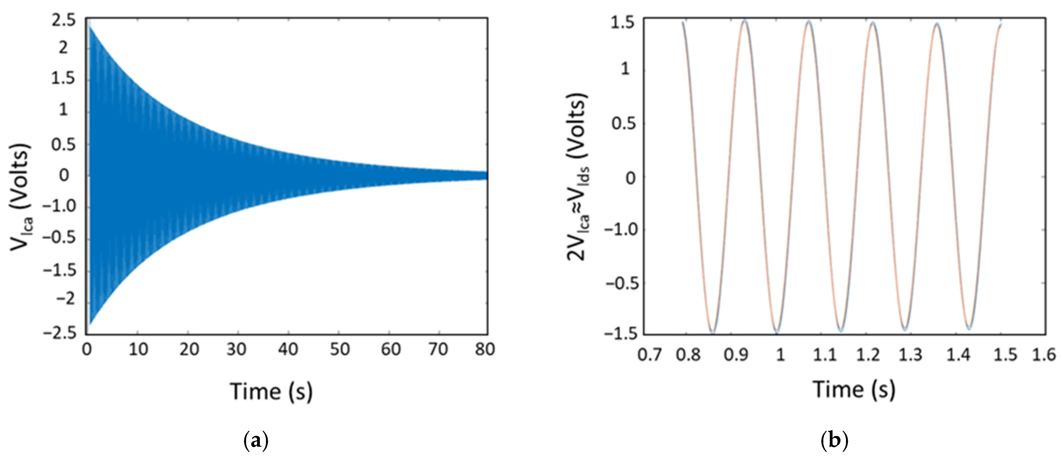 Machines 13 00379 g008