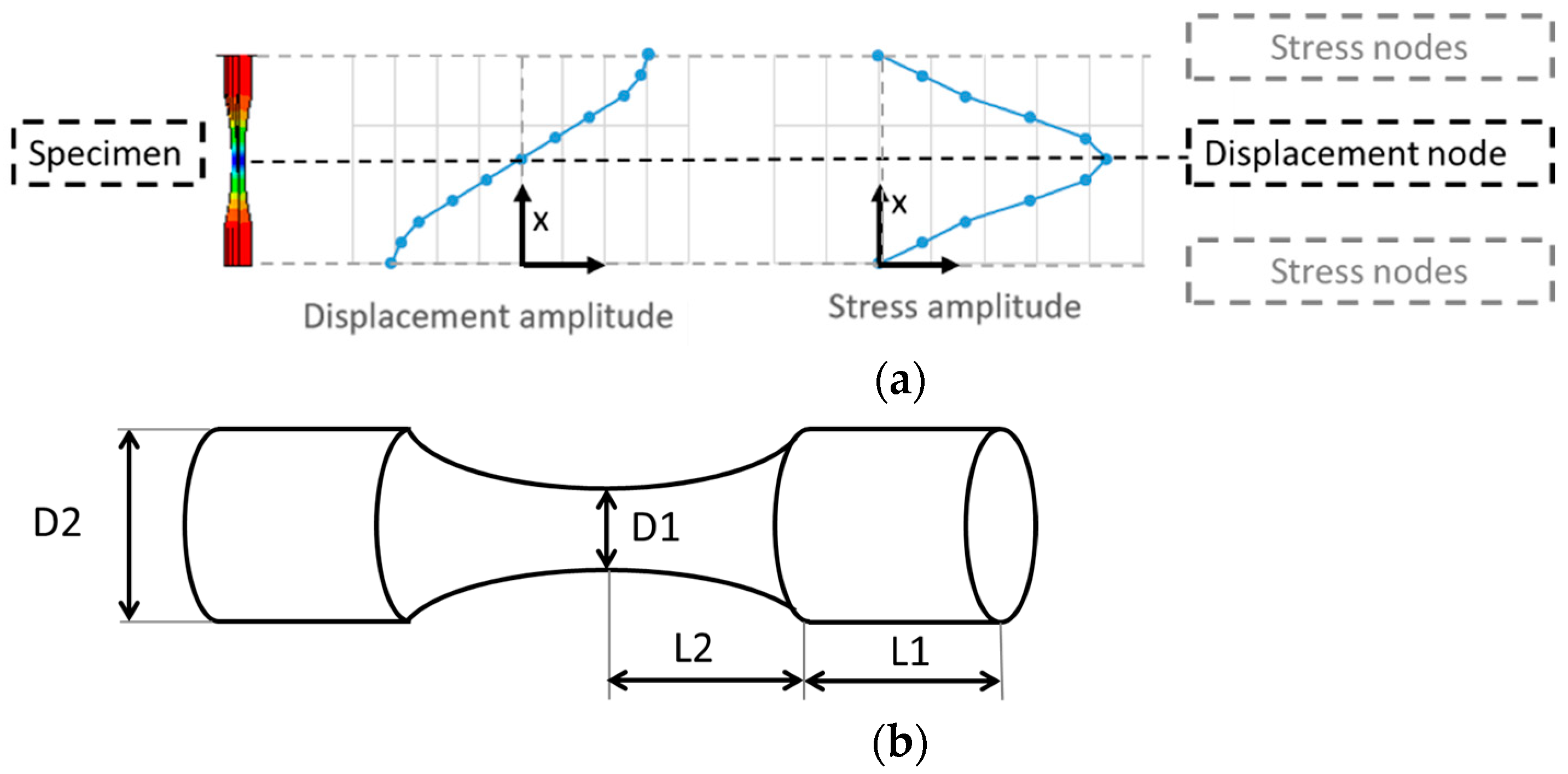 Machines 13 00380 g001