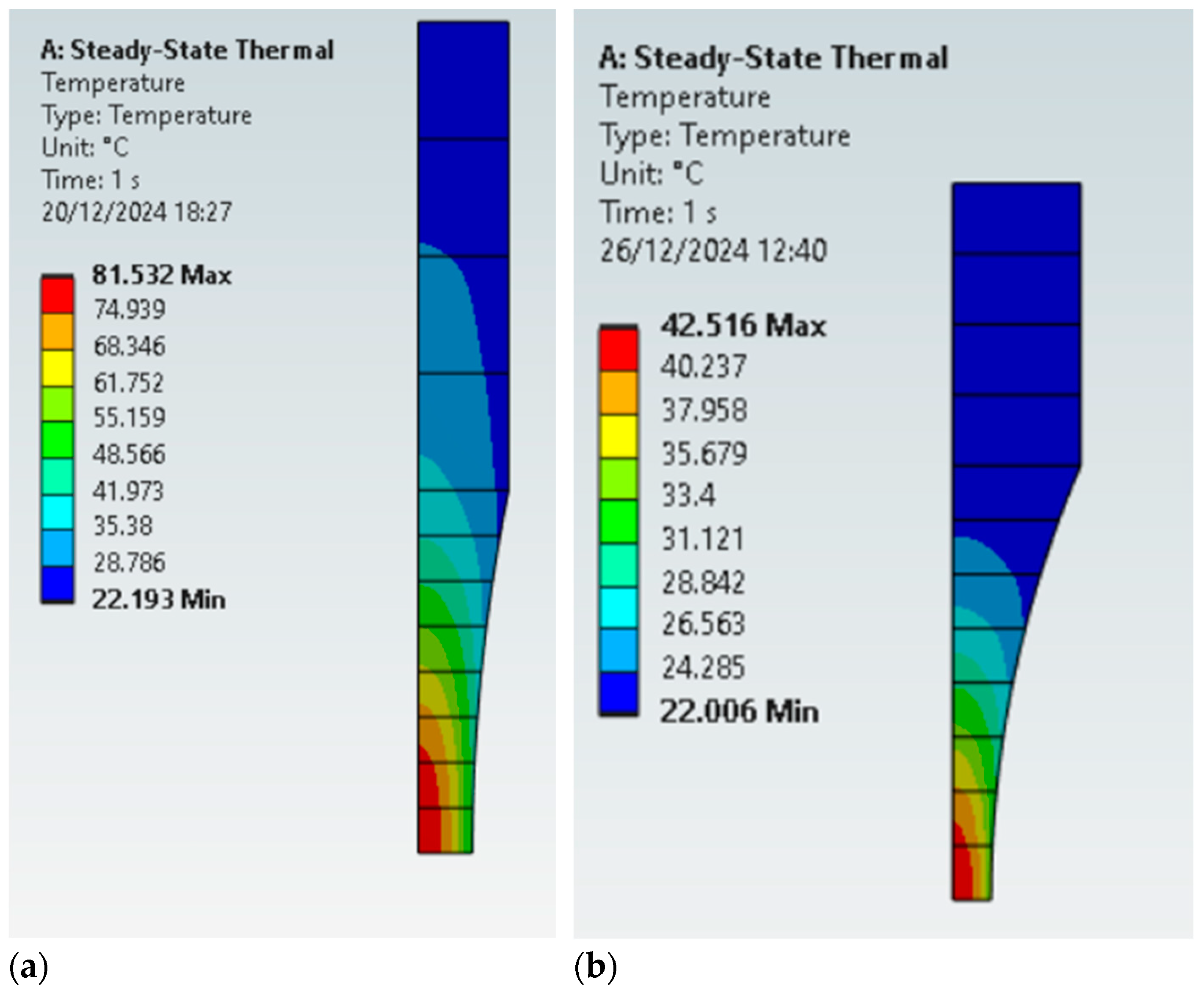 Machines 13 00380 g009