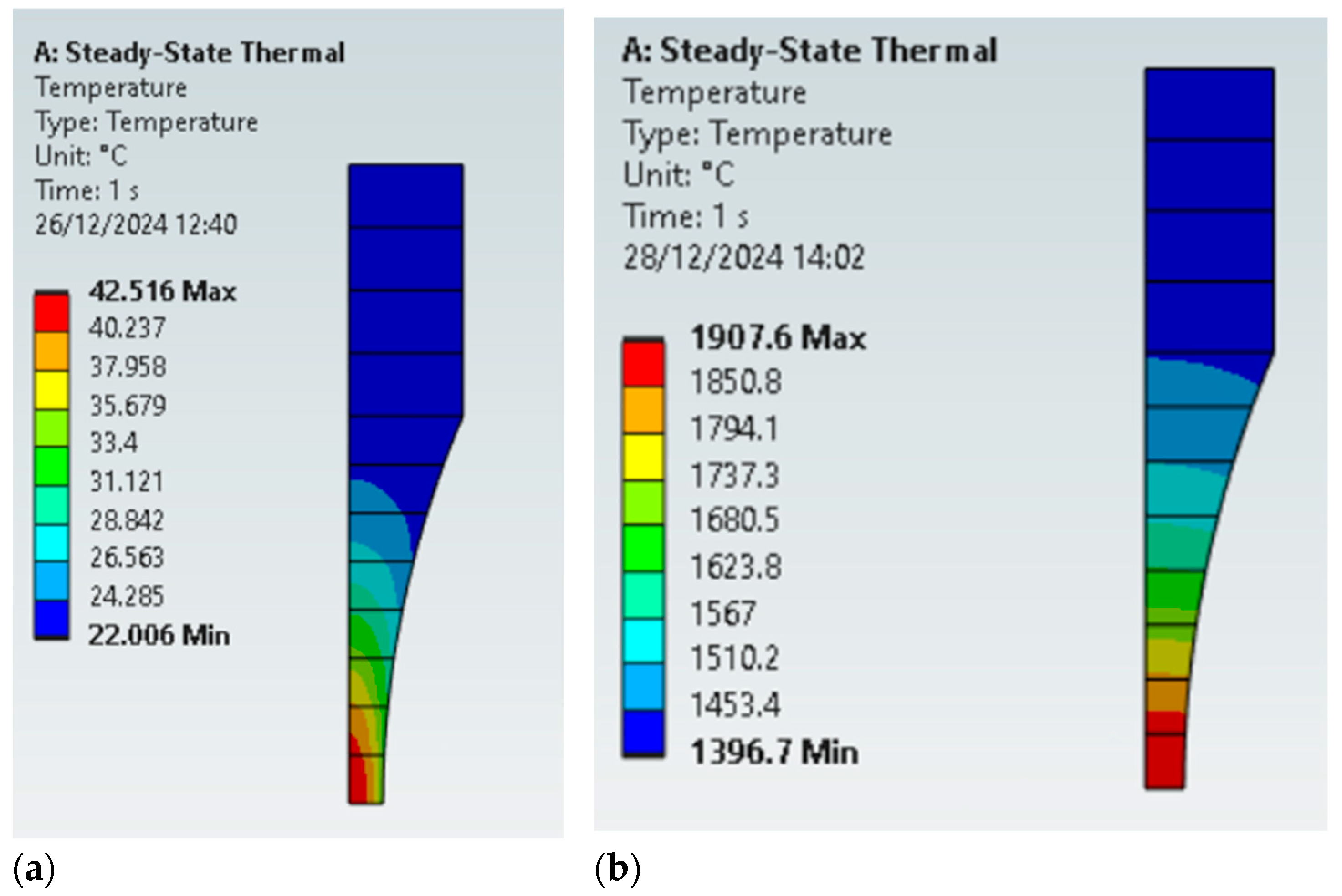 Machines 13 00380 g011