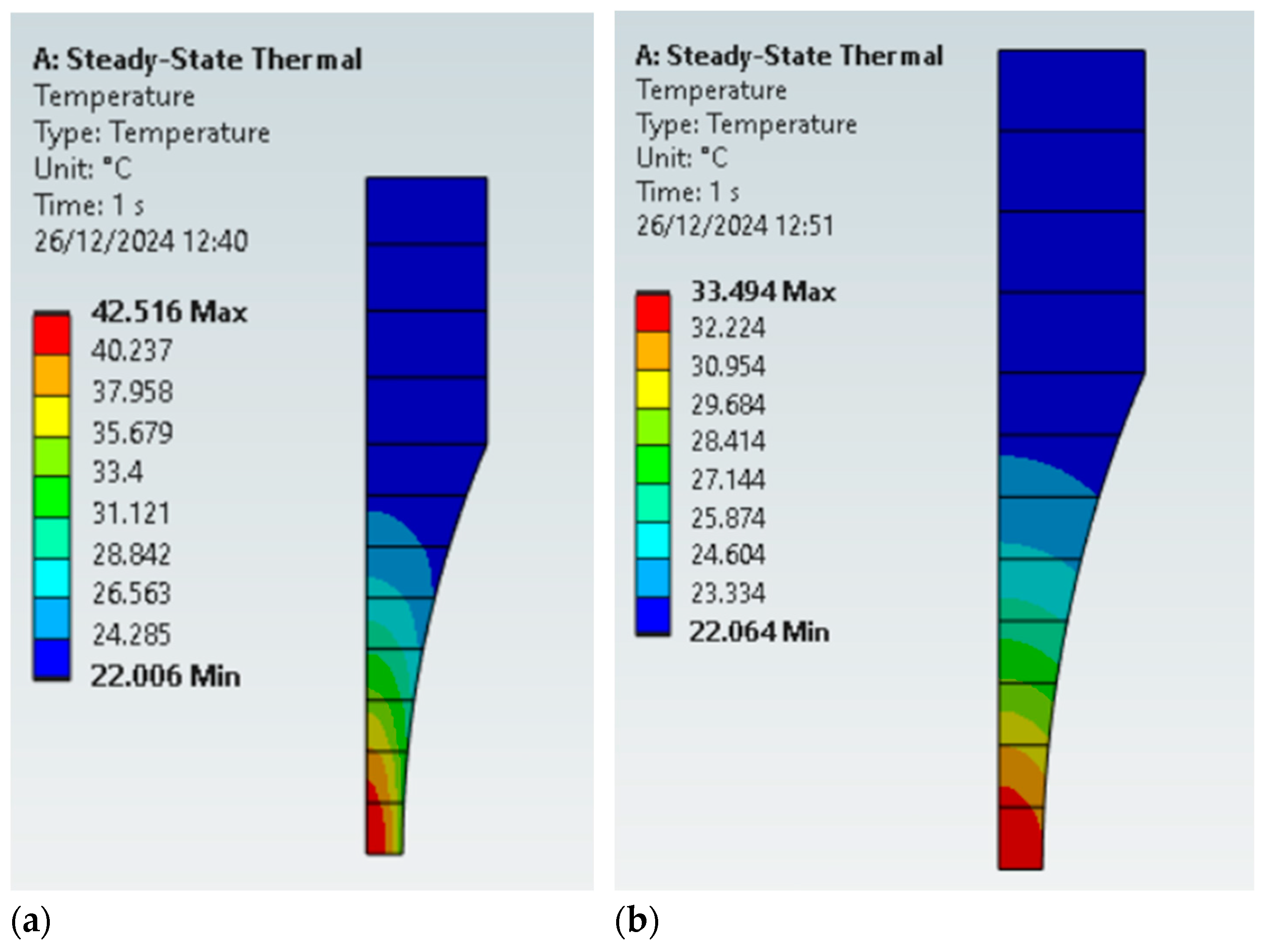 Machines 13 00380 g013