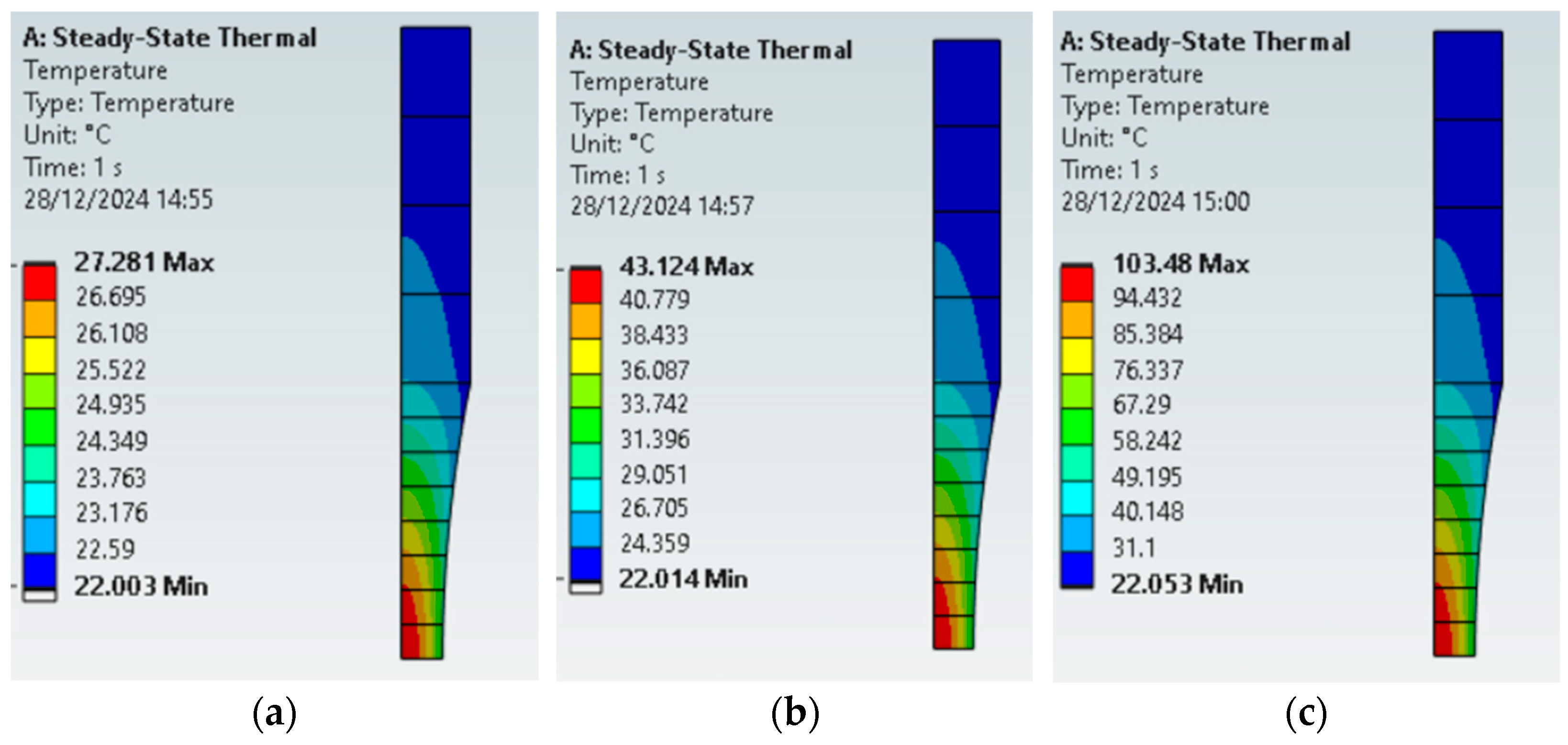 Machines 13 00380 g014