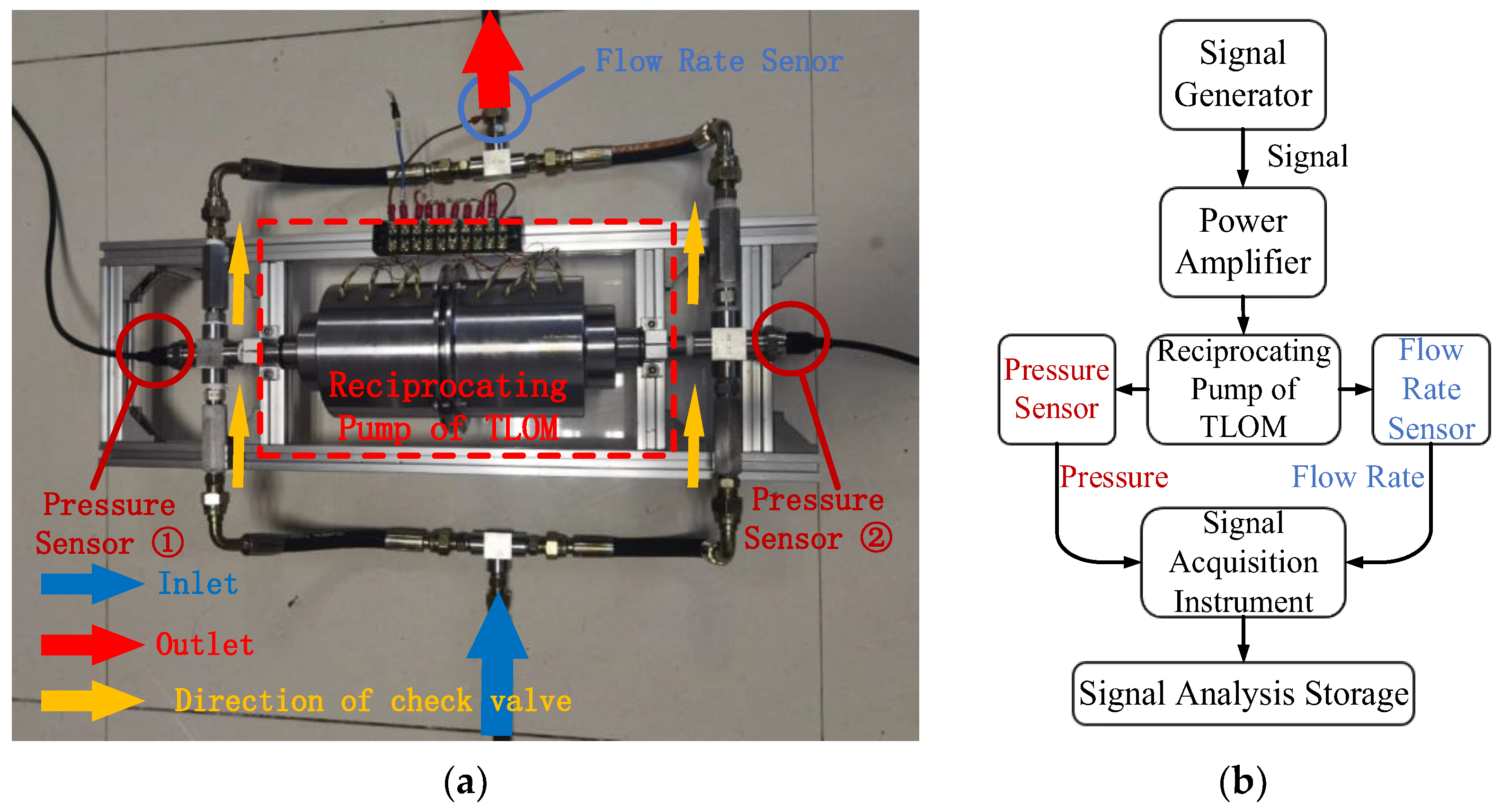 Machines 13 00381 g007