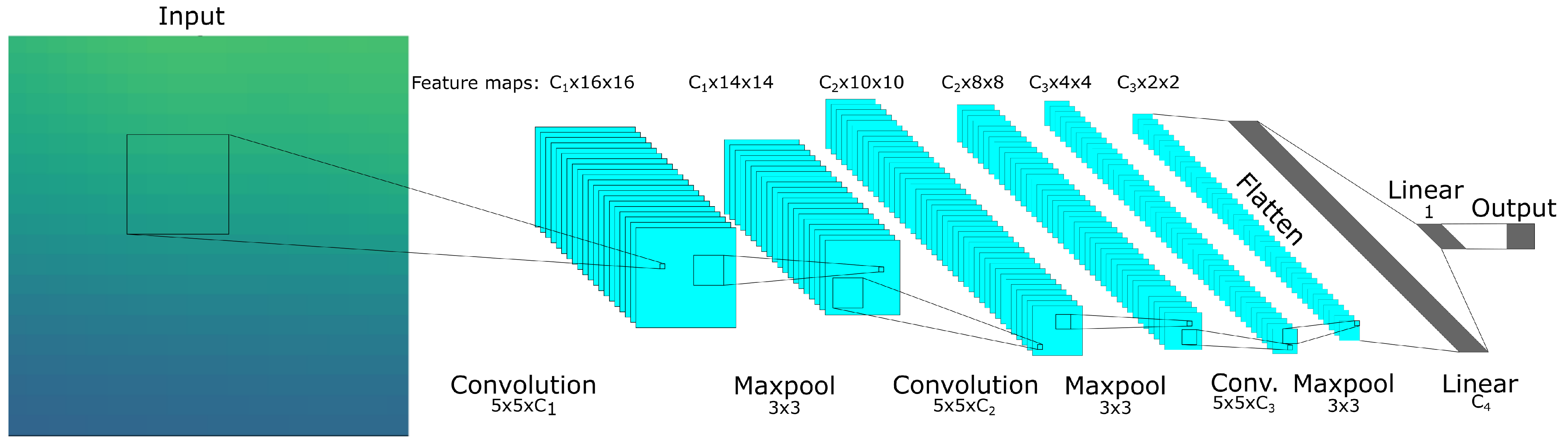 Machines 13 00382 g004
