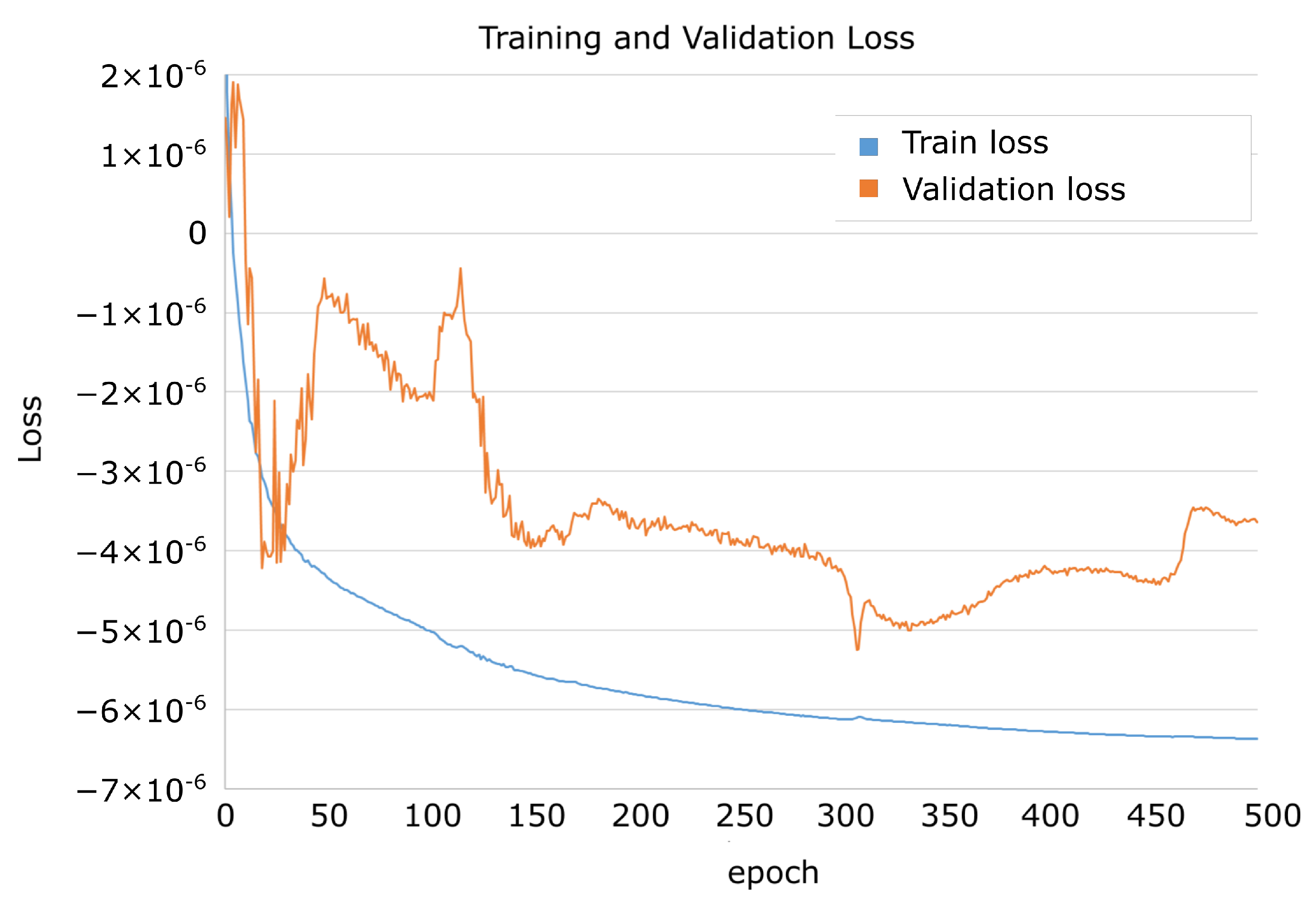 Machines 13 00382 g008