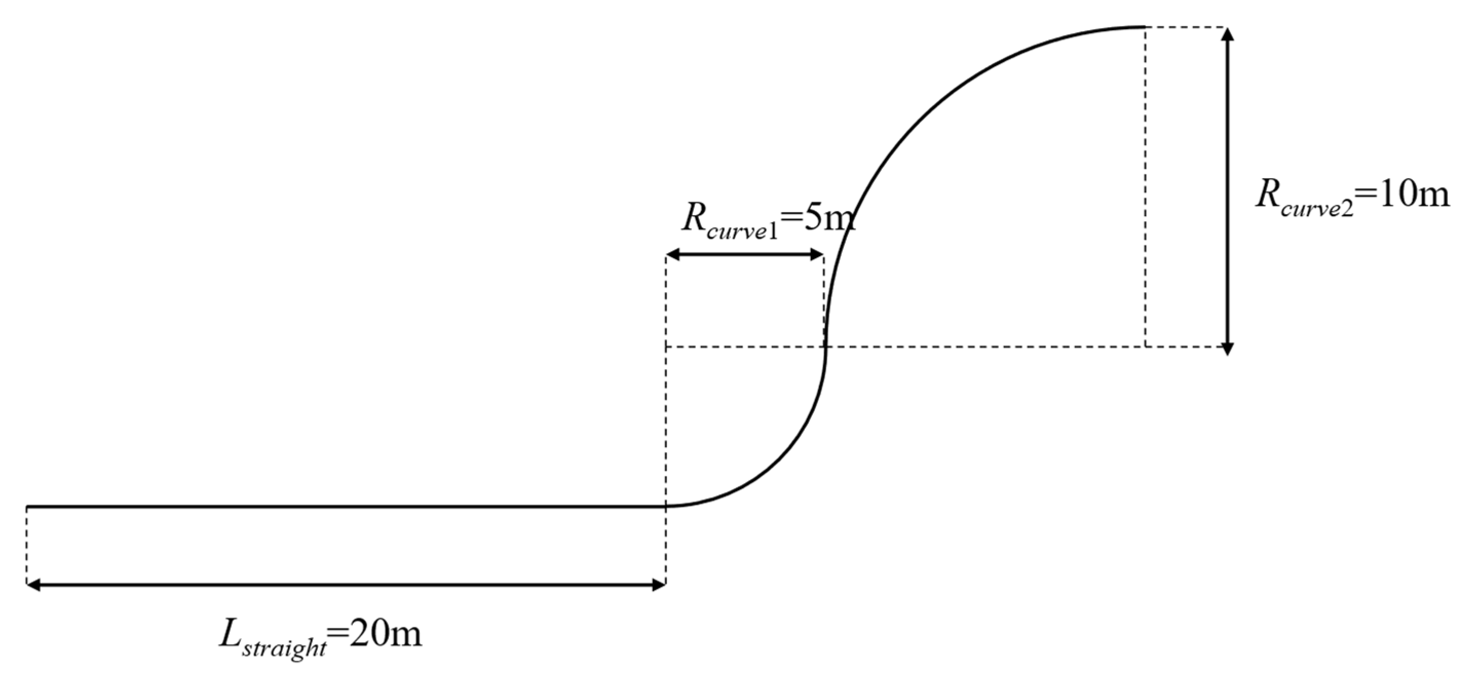 Machines 13 00383 g010