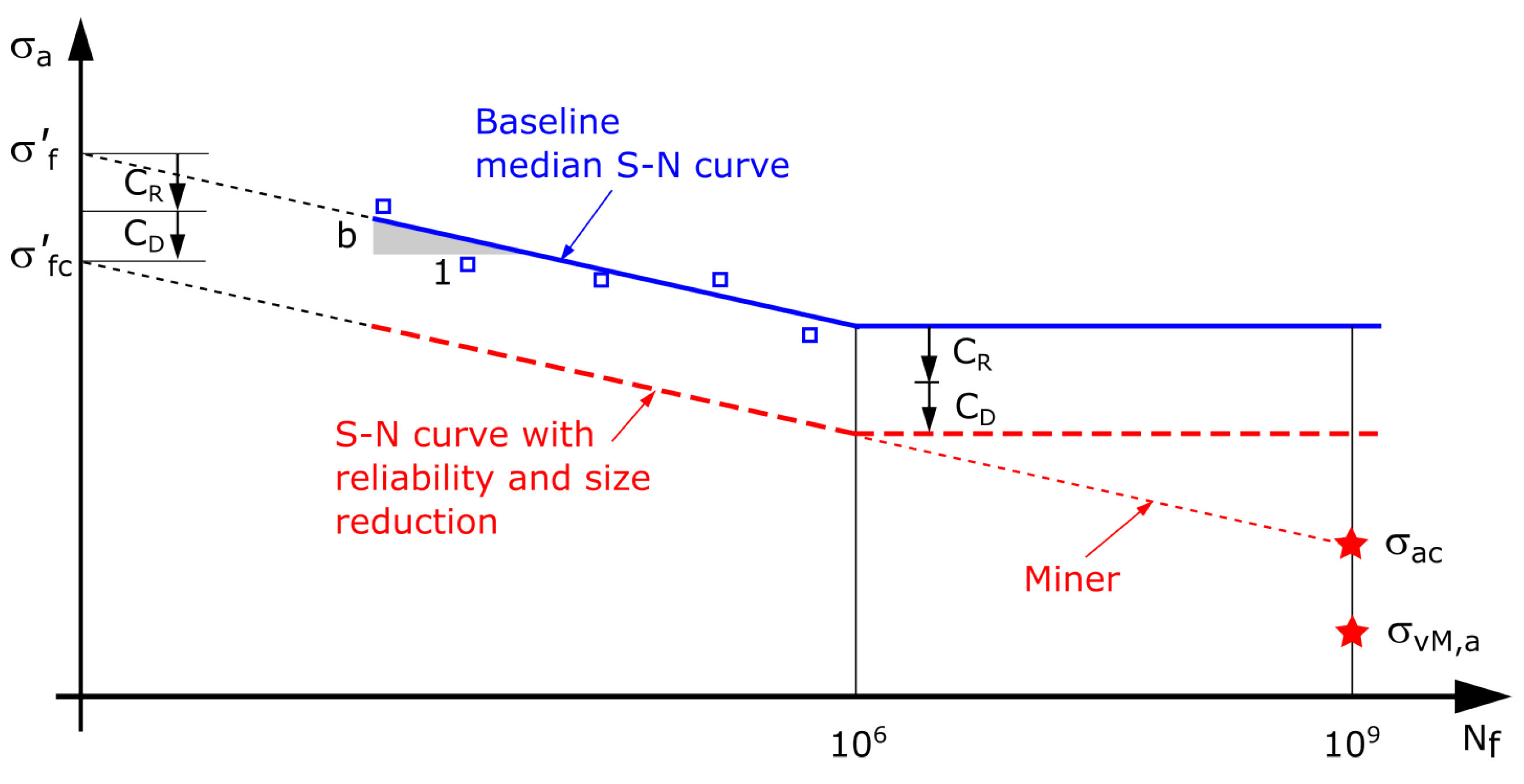 Machines 13 00384 g007