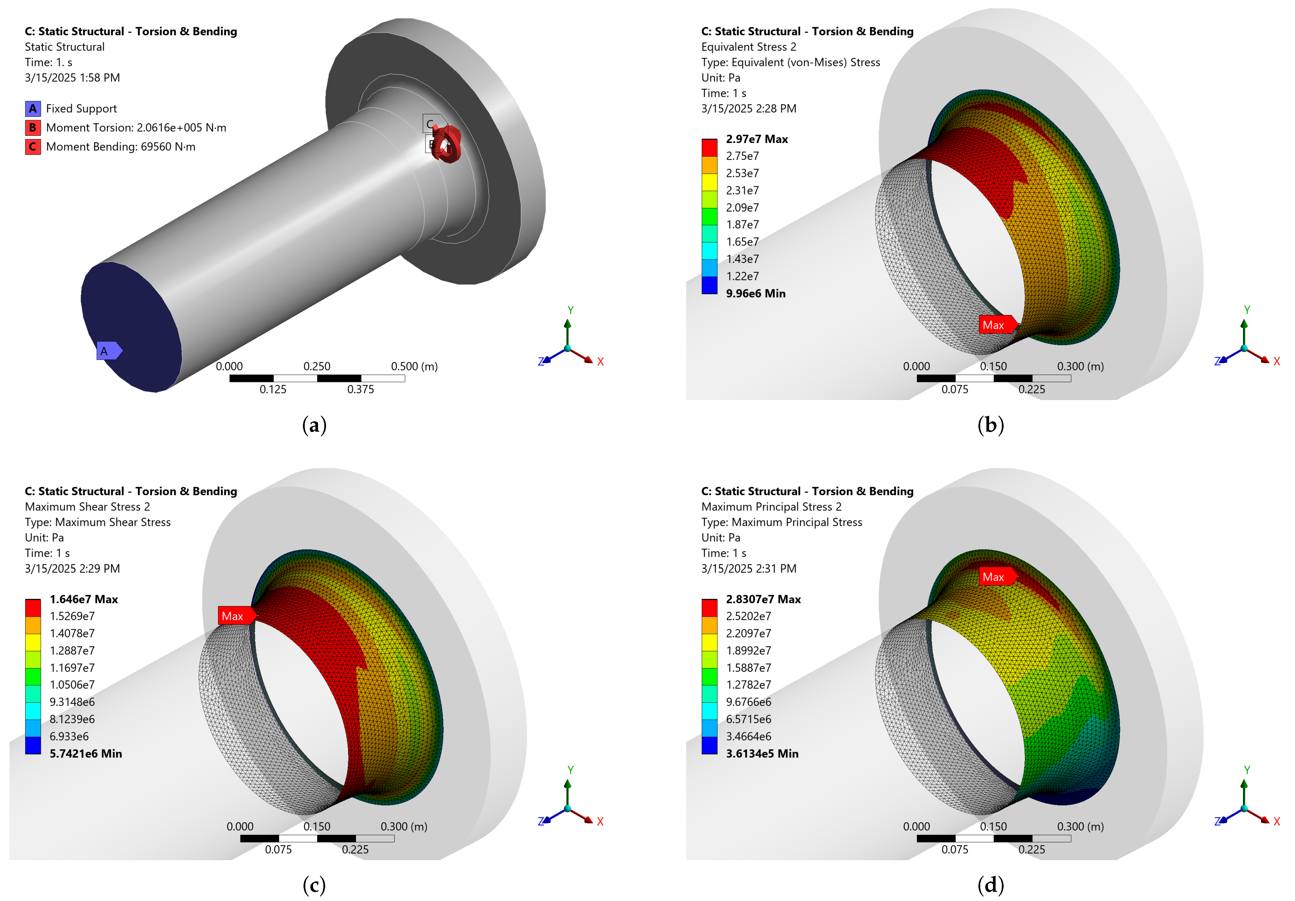 Machines 13 00384 g010
