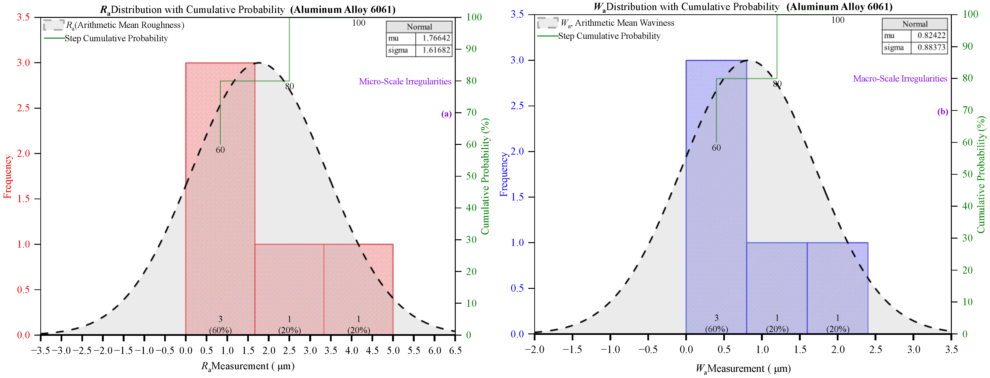 Machines 13 00385 g001