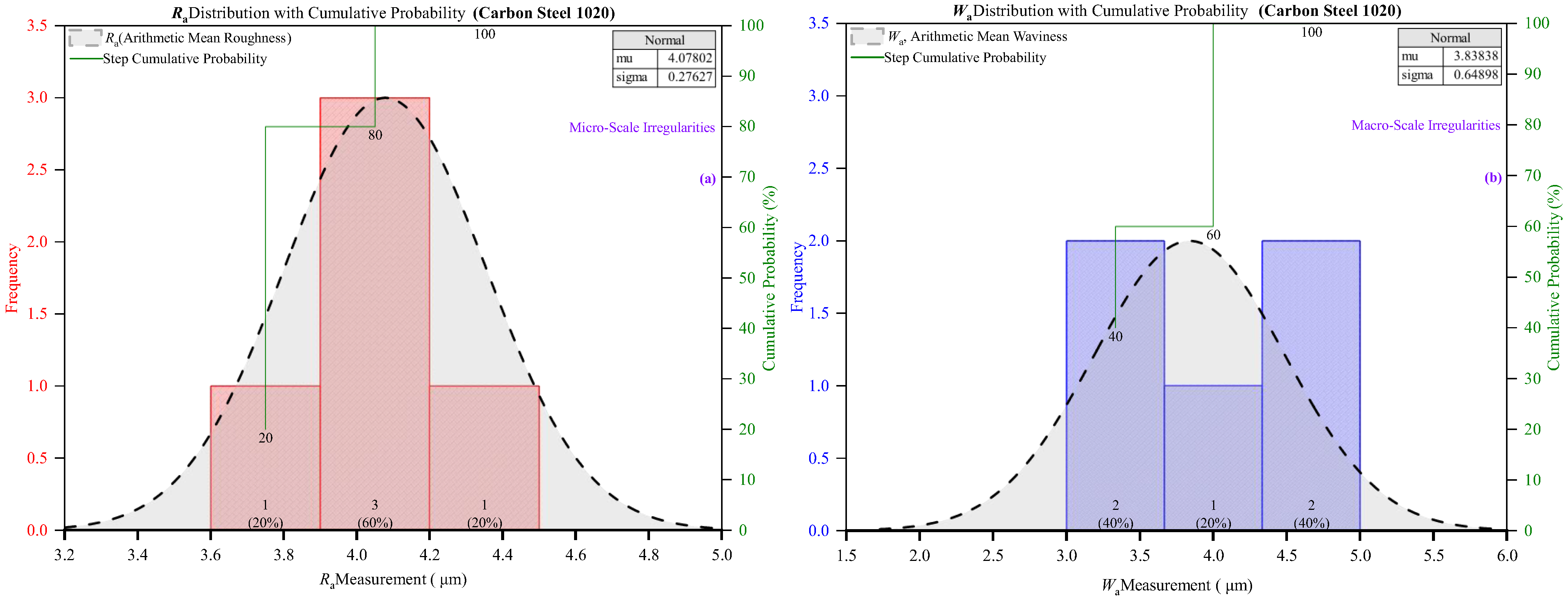 Machines 13 00385 g004
