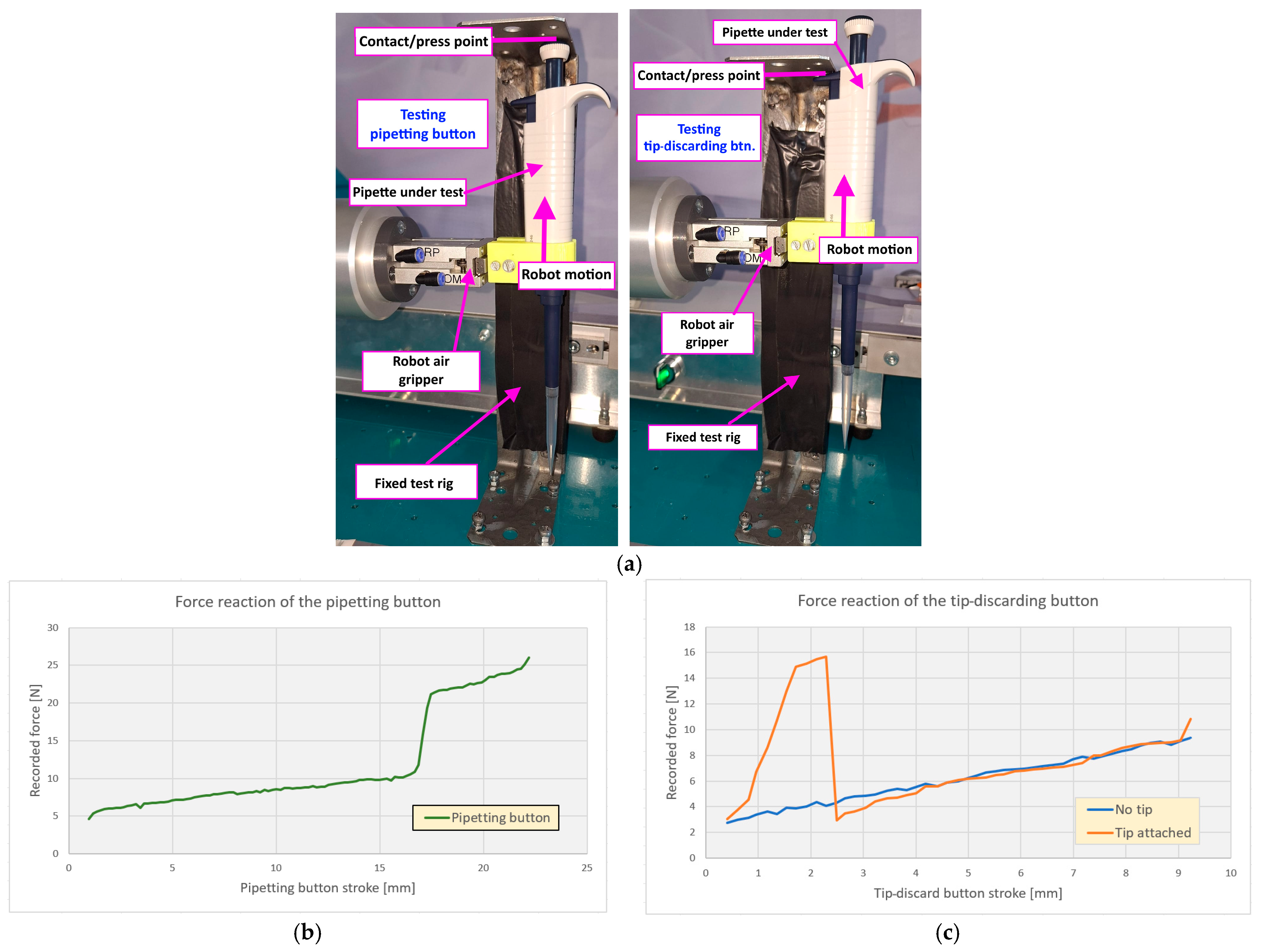 Machines 13 00389 g001