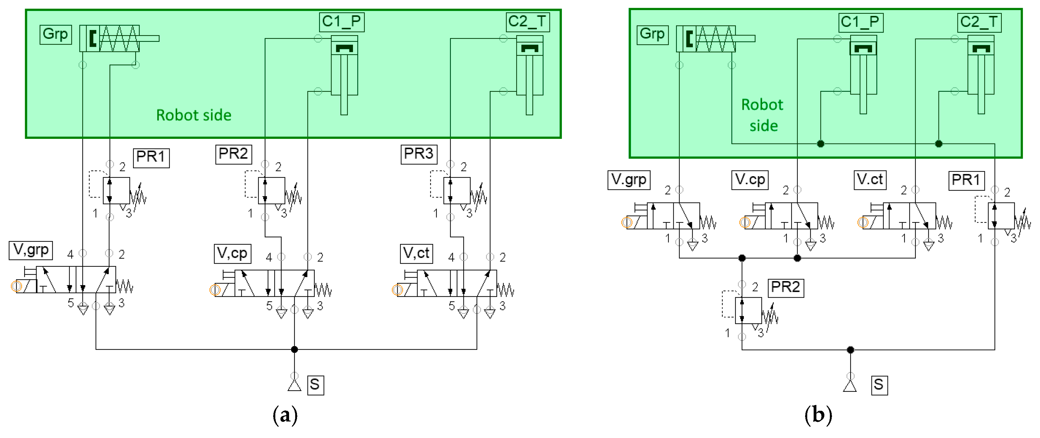 Machines 13 00389 g002