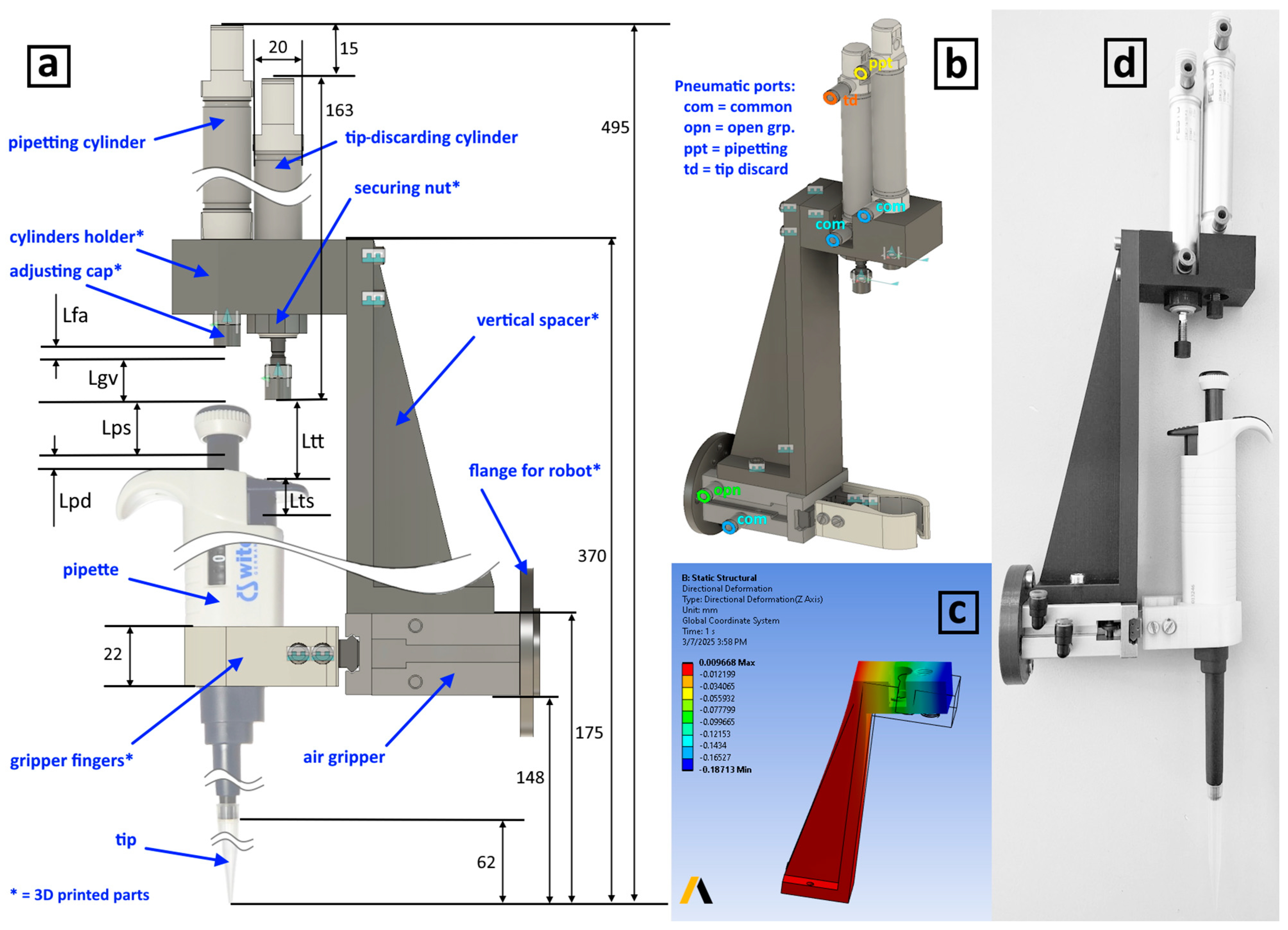 Machines 13 00389 g003
