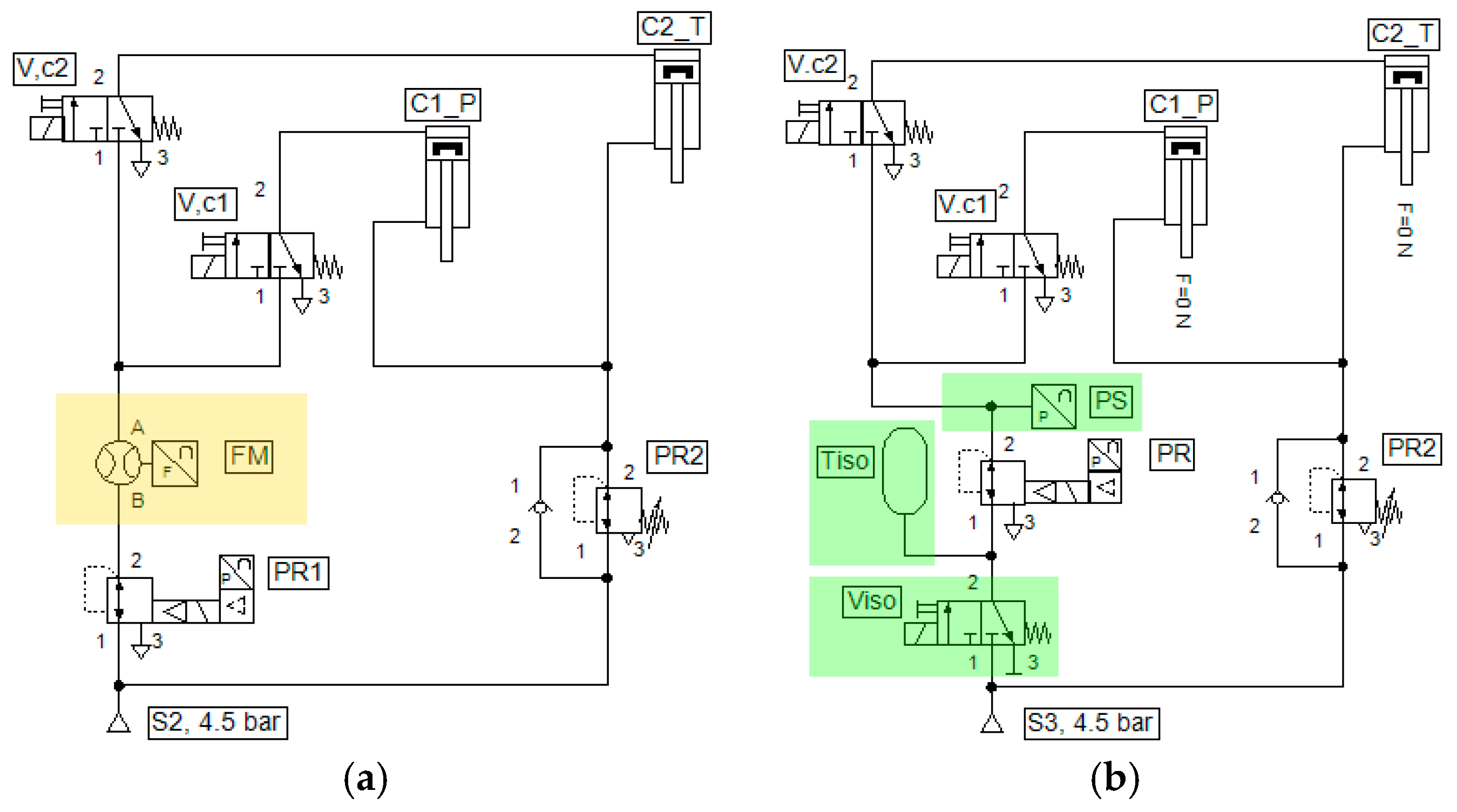 Machines 13 00389 g004
