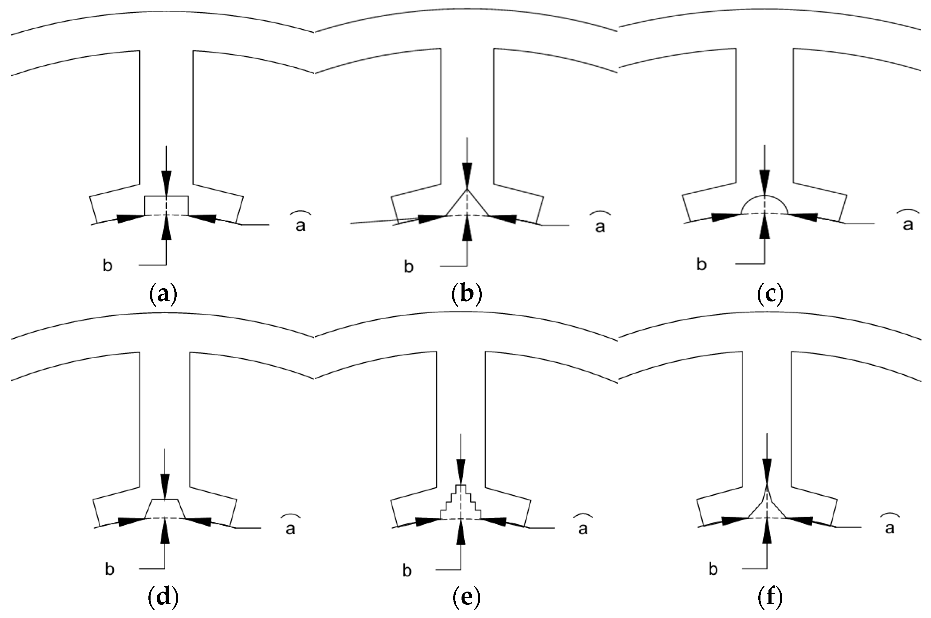 Machines 13 00390 g005
