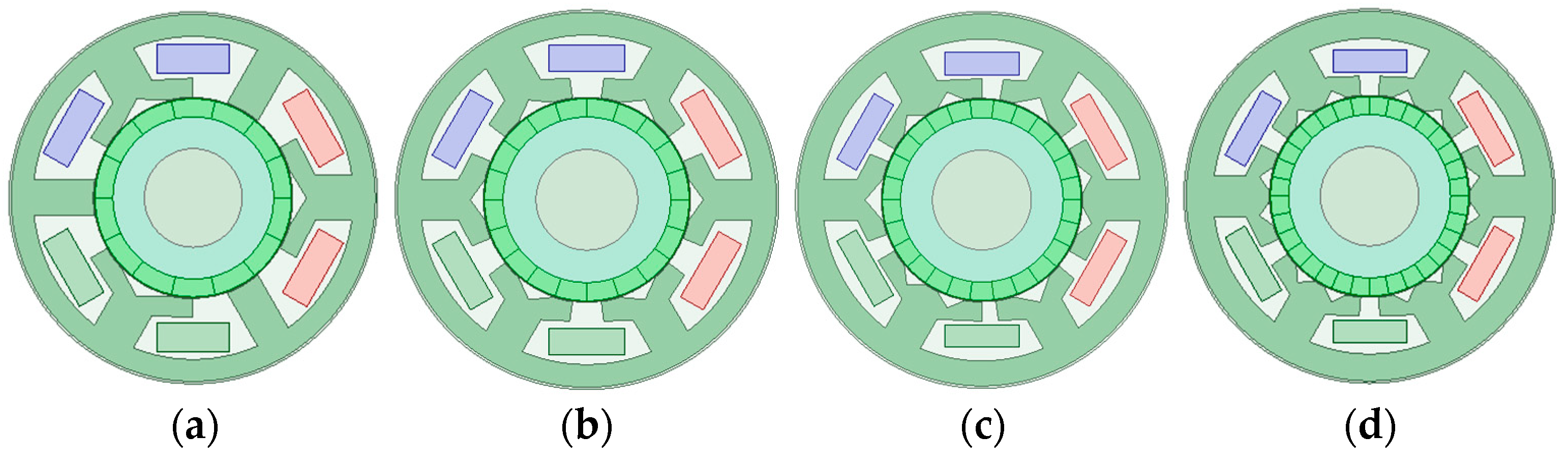 Machines 13 00390 g007