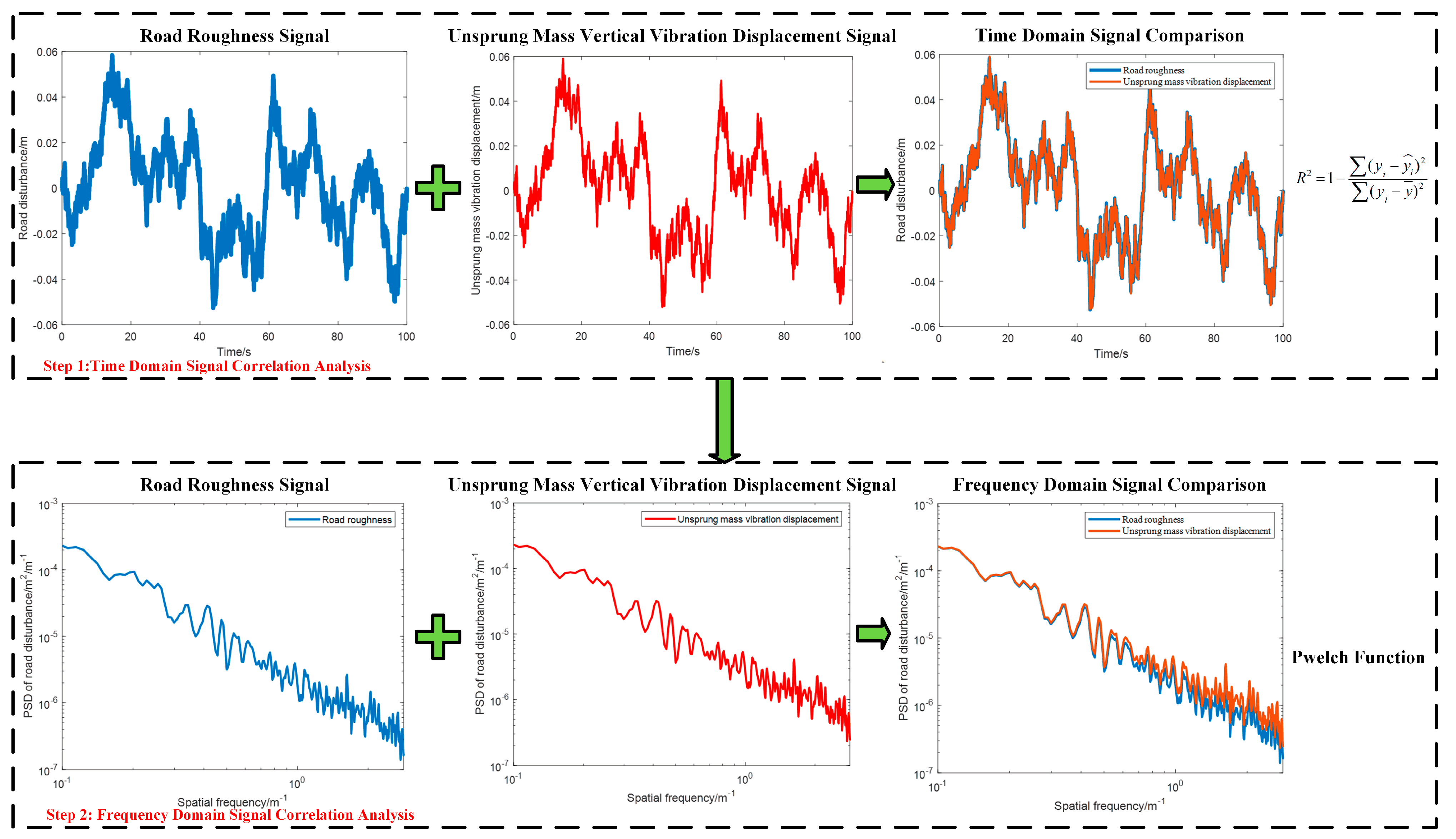 Machines 13 00391 g004