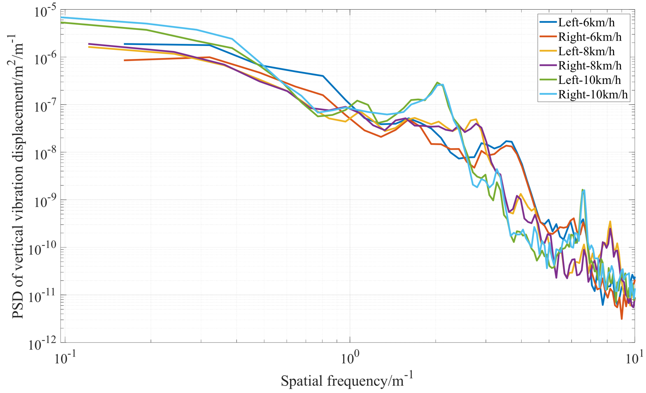 Machines 13 00391 g009