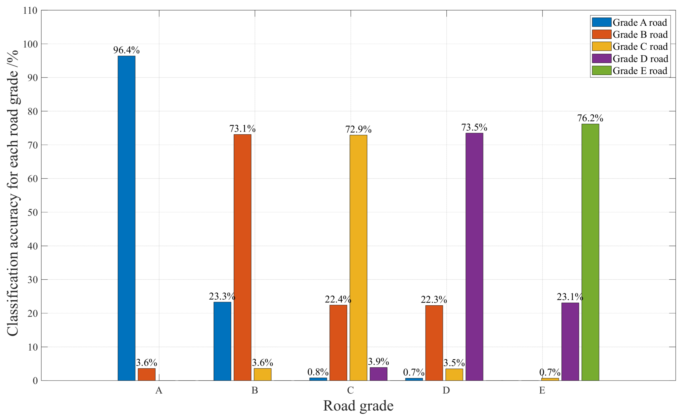 Machines 13 00391 g010